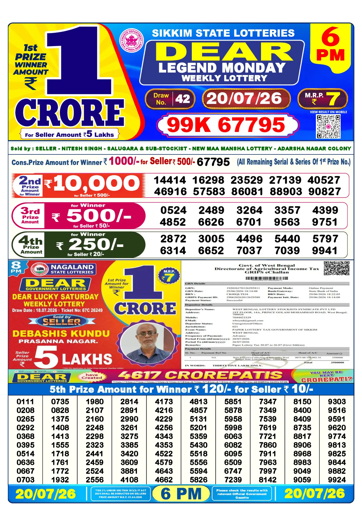 Official Lottery Sambad 6PM LEGEND MONDAY result sheet for 20 July 2026