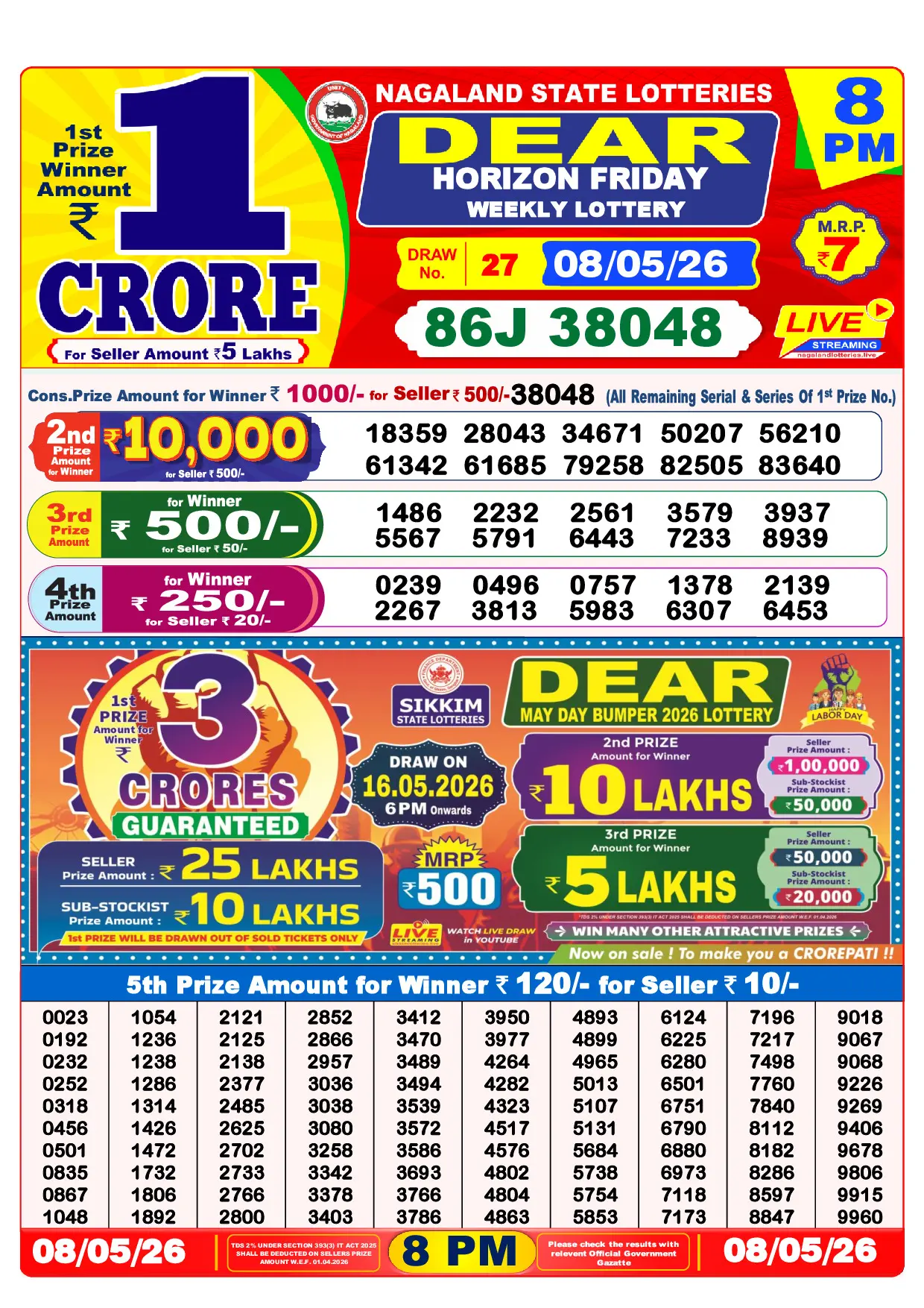 Official Lottery Sambad 8PM HORIZON FRIDAY result sheet for 8 May 2026