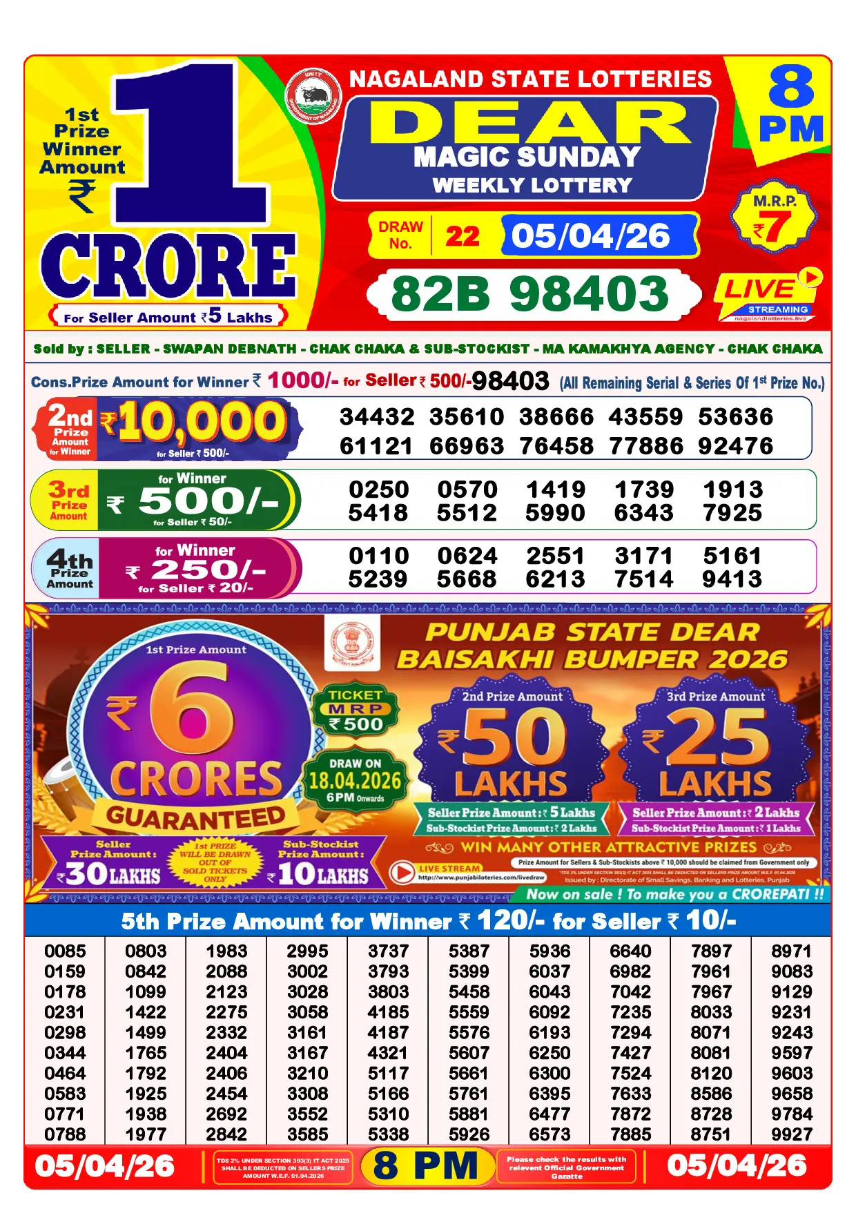 Official Lottery Sambad 8PM MAGIC SUNDAY result sheet for 5 April 2026