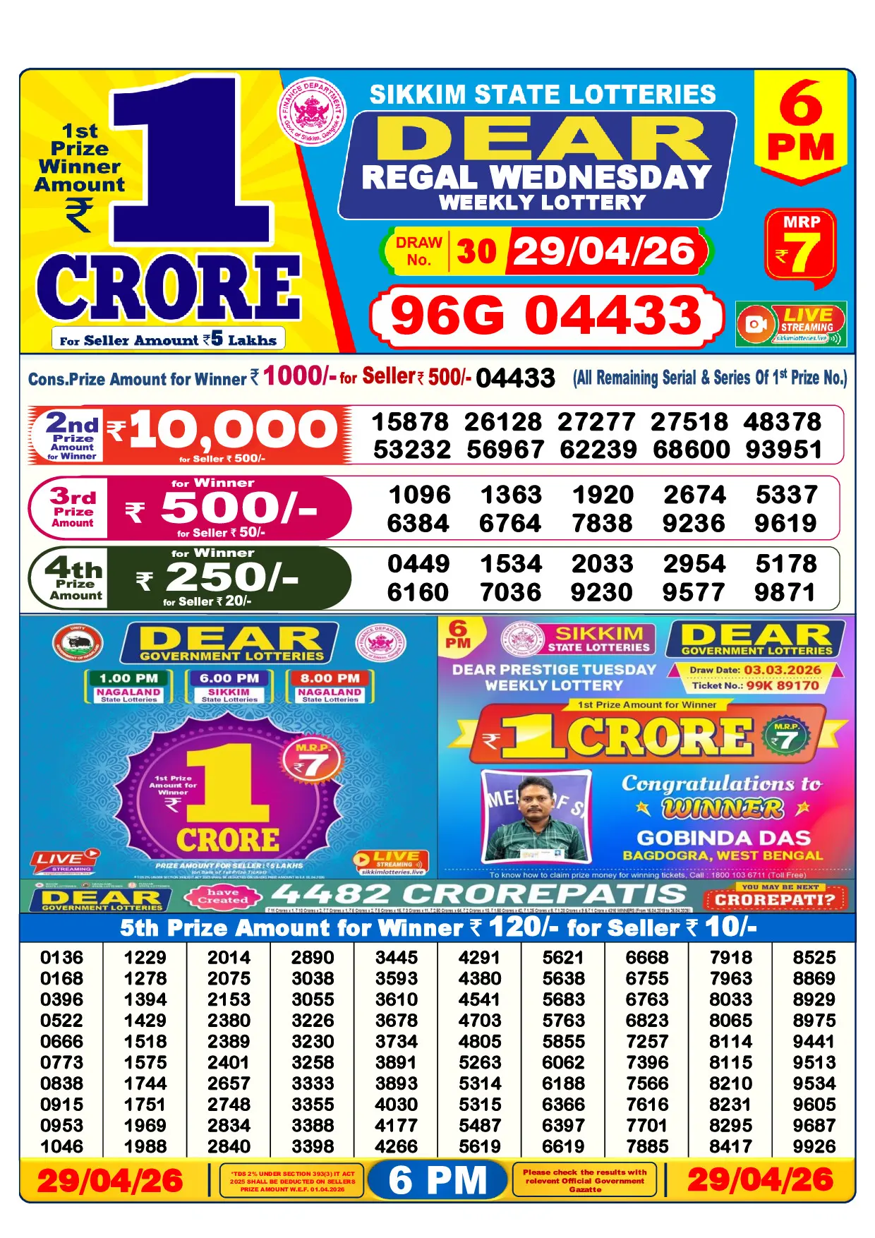 Official Lottery Sambad 6PM REGAL WEDNESDAY result sheet for 29 April 2026