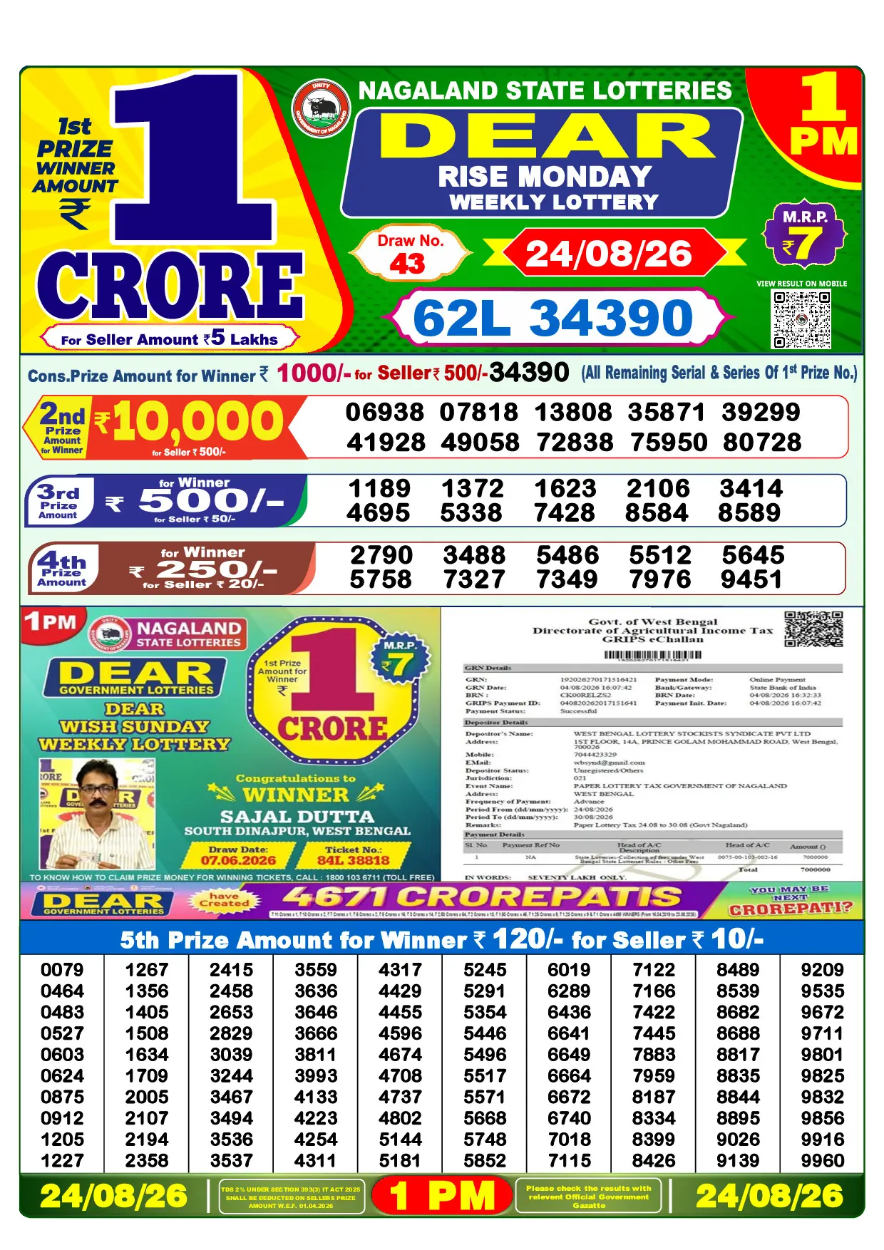 Official Lottery Sambad 1PM RISE MONDAY result sheet for 24 August 2026