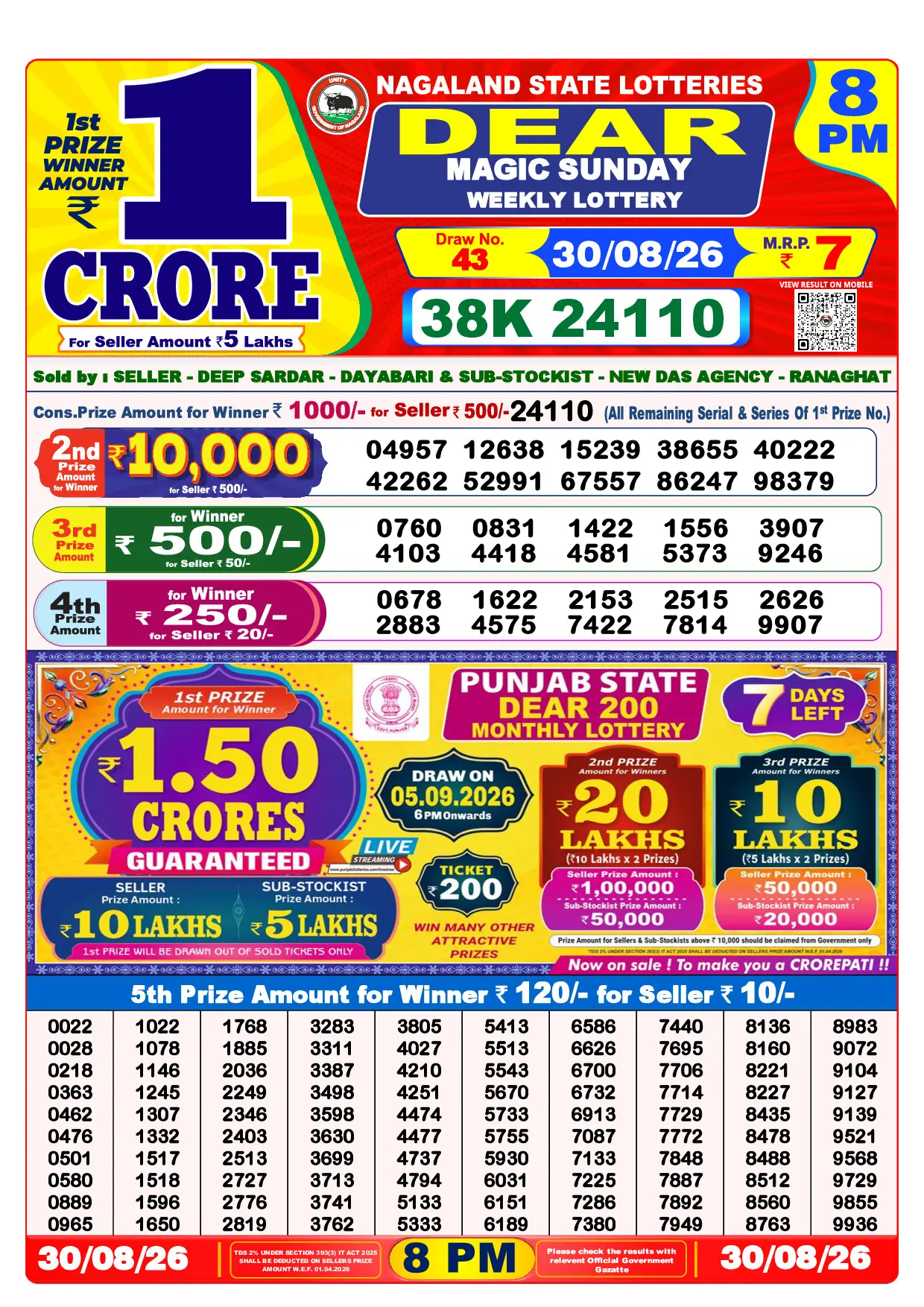 Official Lottery Sambad 8PM MAGIC SUNDAY result sheet for 30 August 2026