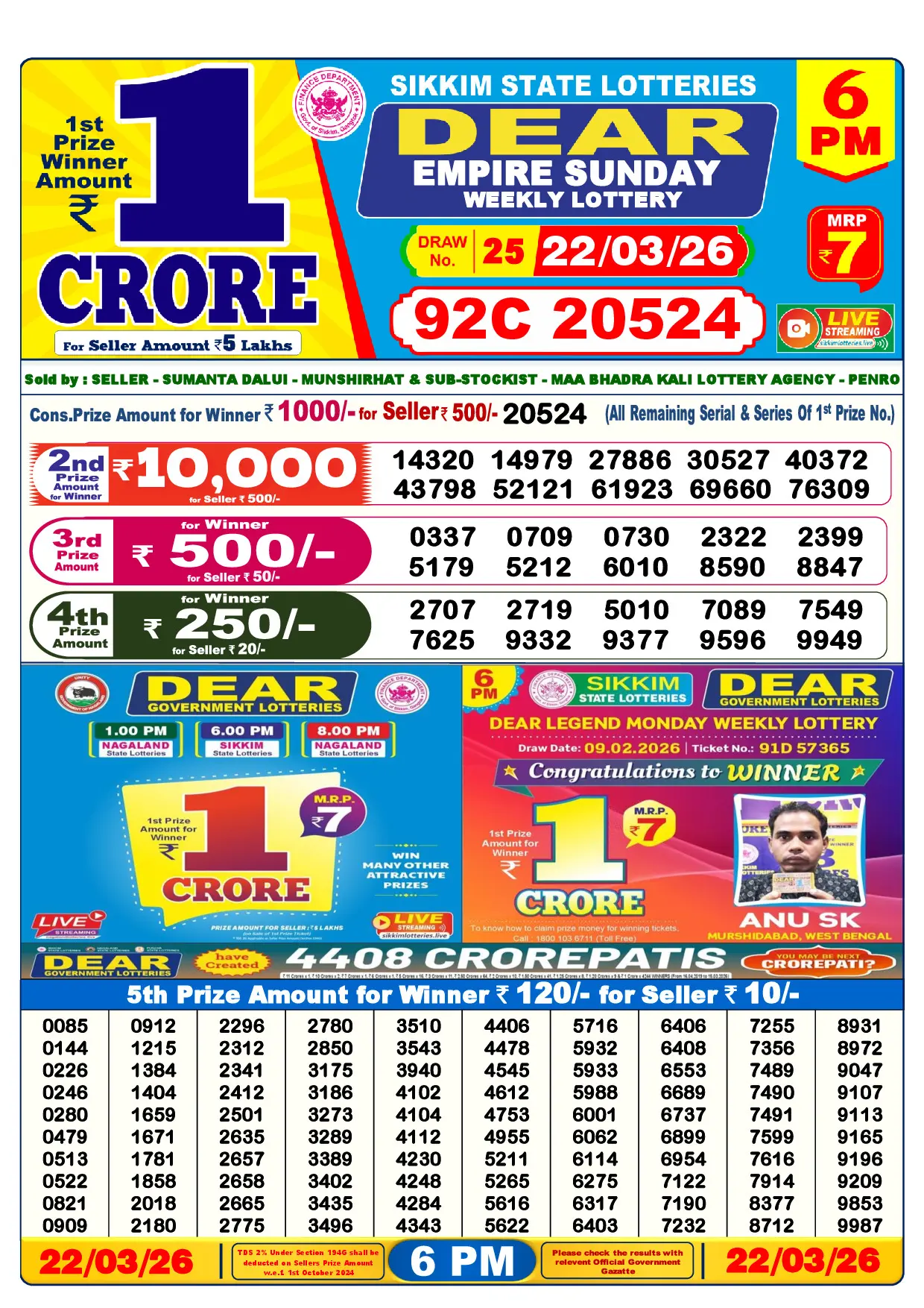 Official Lottery Sambad 6PM EMPIRE SUNDAY result sheet for 22 March 2026
