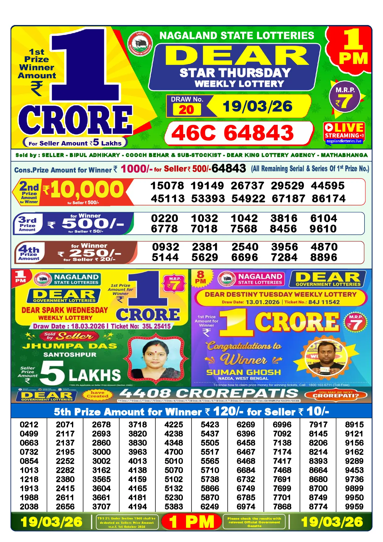 Official Lottery Sambad 1PM STAR THURSDAY result sheet for 19 March 2026