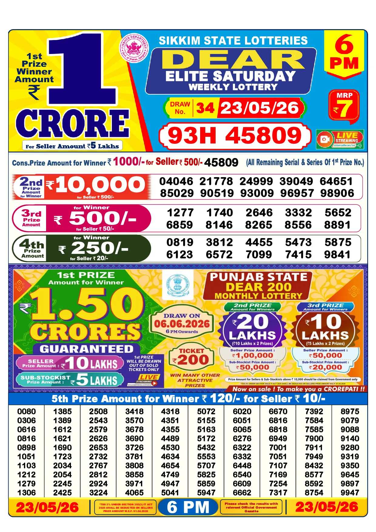 Official Lottery Sambad 6PM ELITE SATURDAY result sheet for 23 May 2026