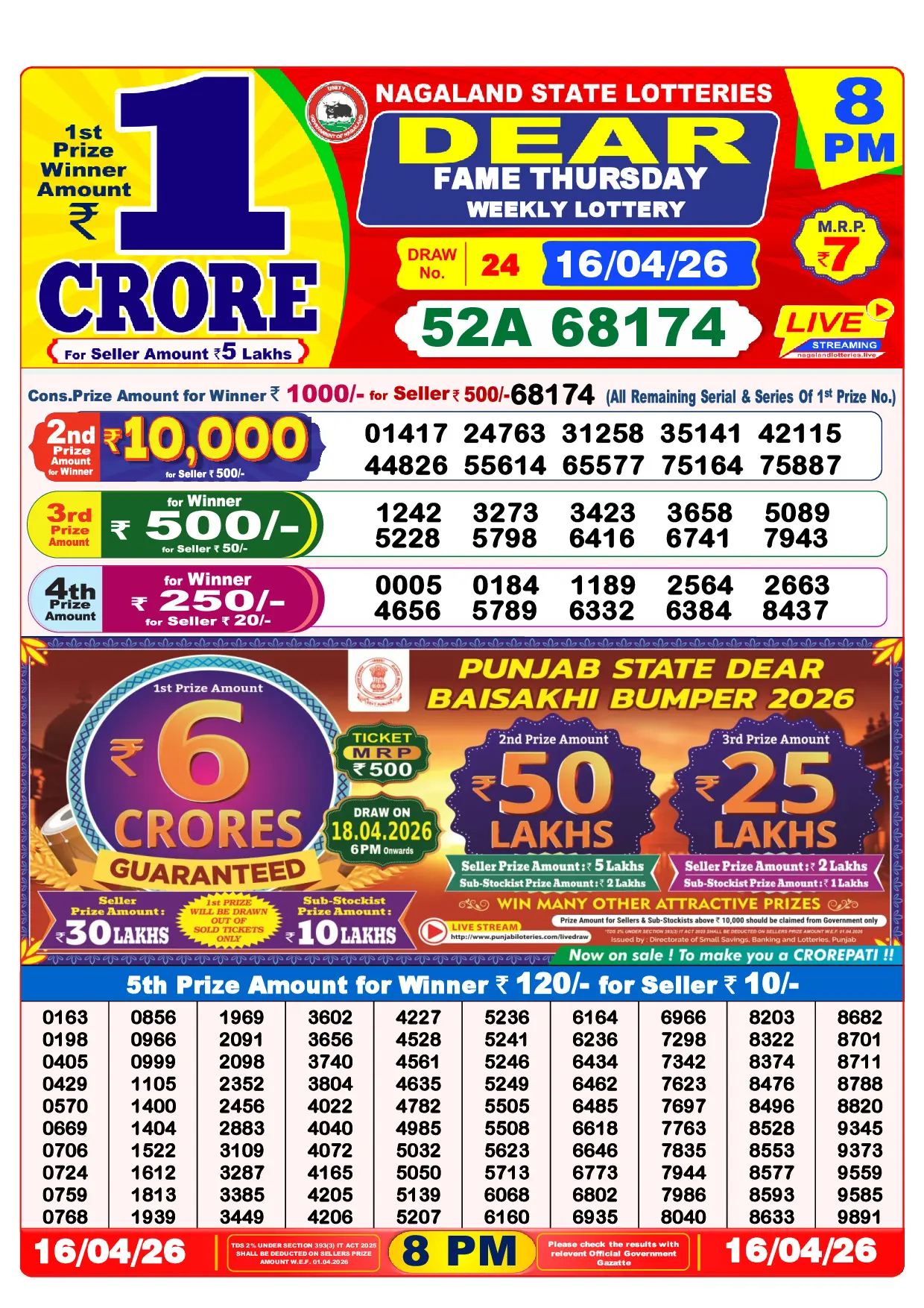 Official Lottery Sambad 8PM FAME THURSDAY result sheet for 16 April 2026