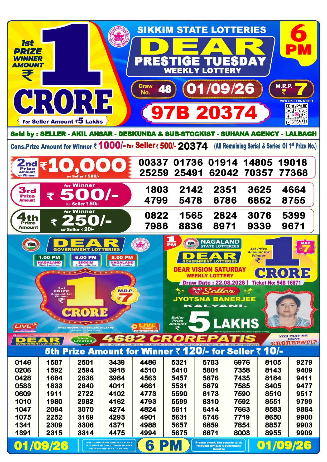 Official Lottery Sambad 6PM PRESTIGE TUESDAY result sheet for 1 September 2026
