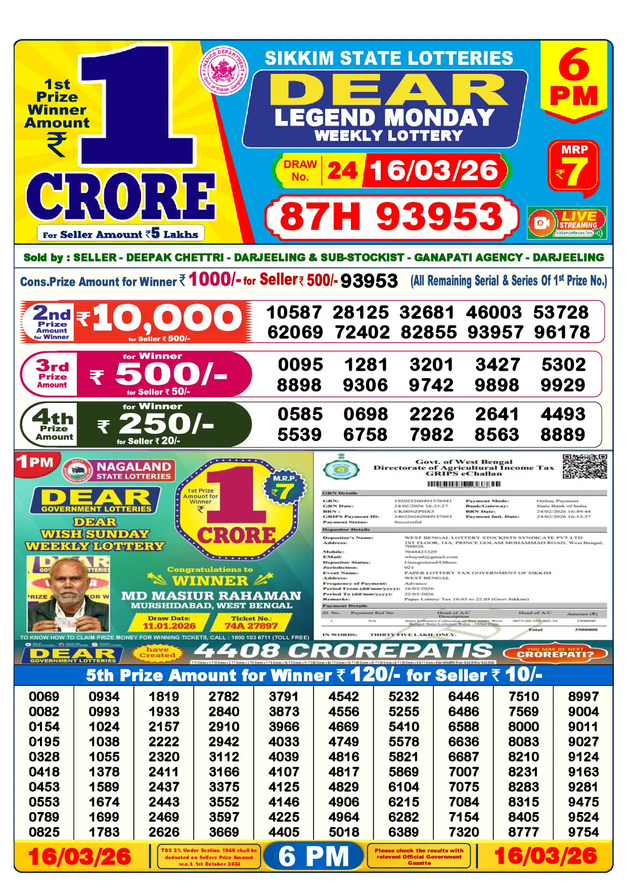 Official Lottery Sambad 6PM LEGEND MONDAY result sheet for 16 March 2026