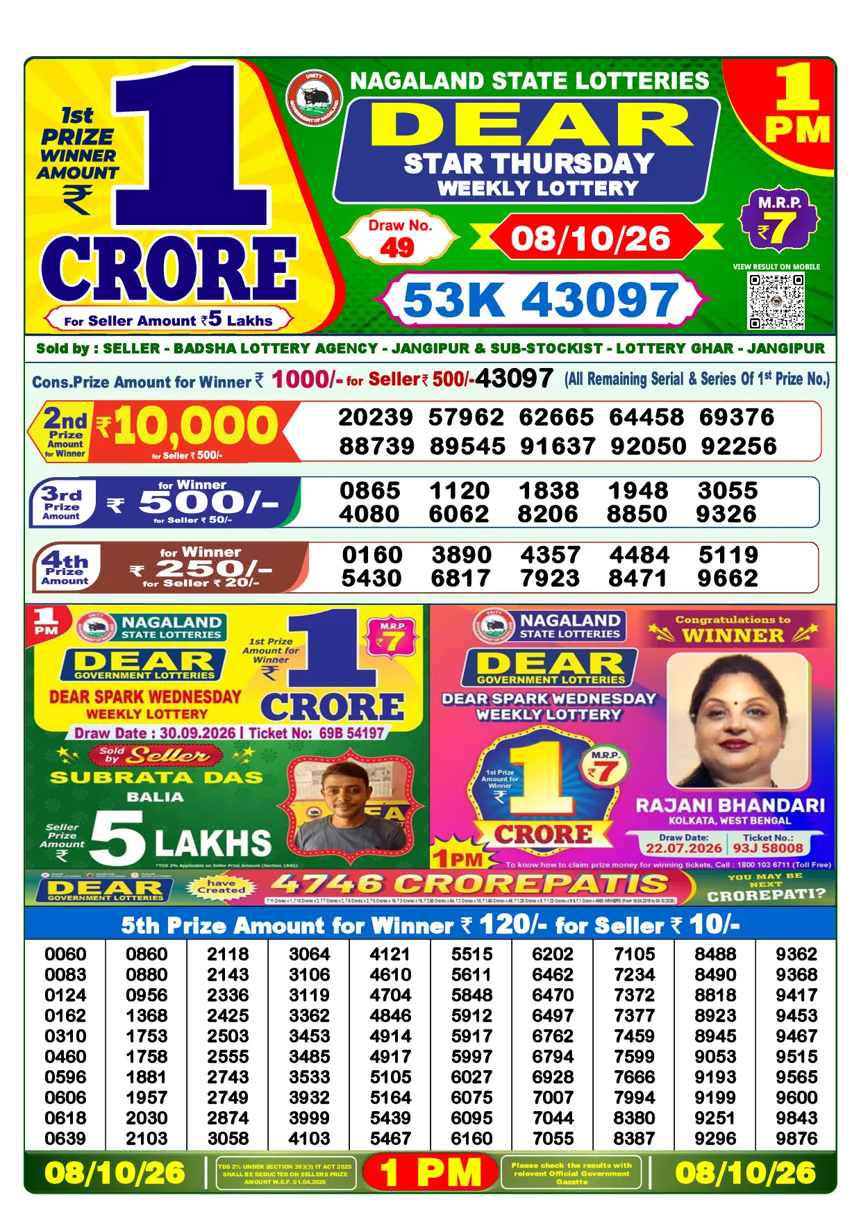 Official Lottery Sambad 1PM STAR THURSDAY result sheet for 8 October 2026