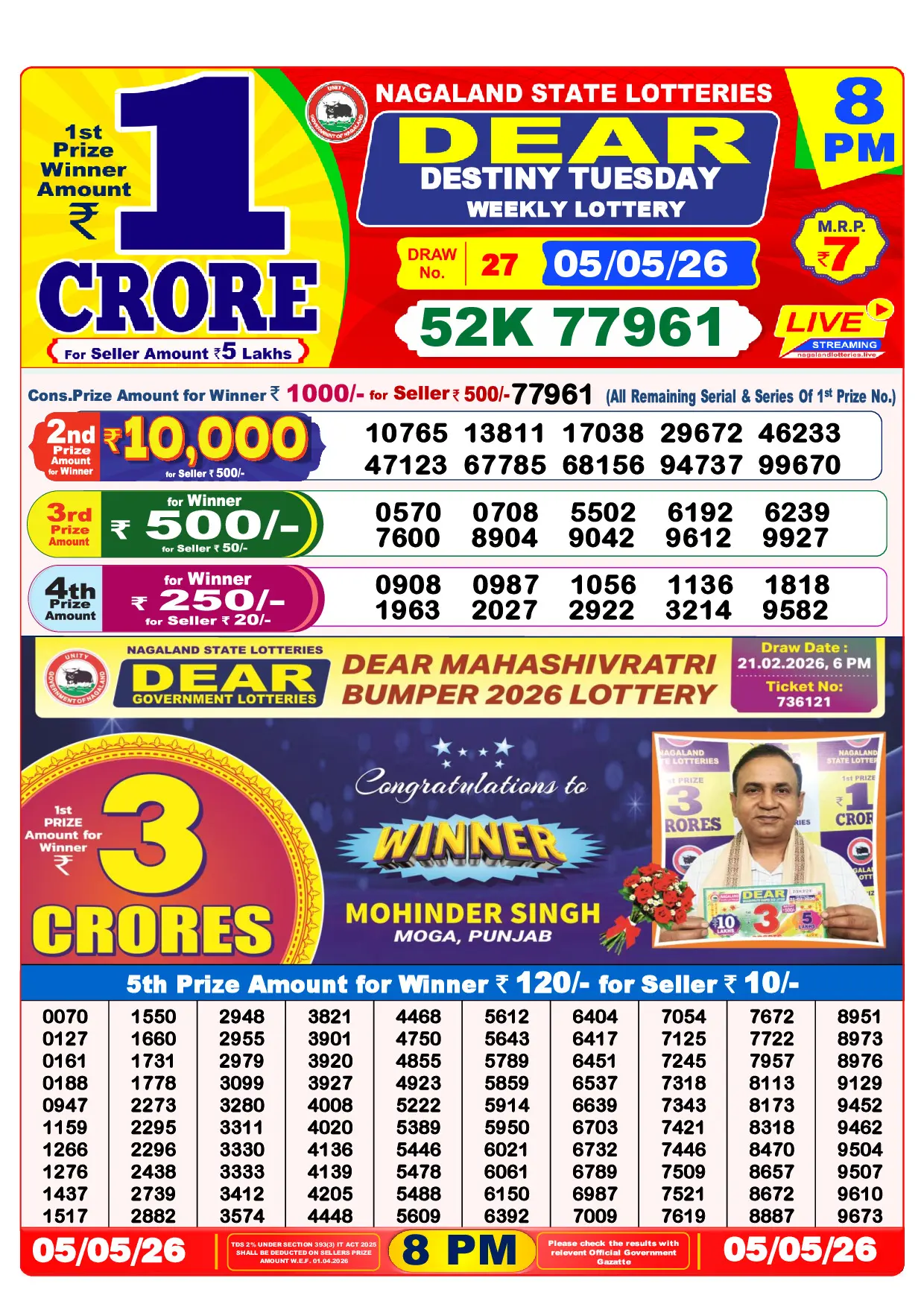 Official Lottery Sambad 8PM DESTINY TUESDAY result sheet for 5 May 2026