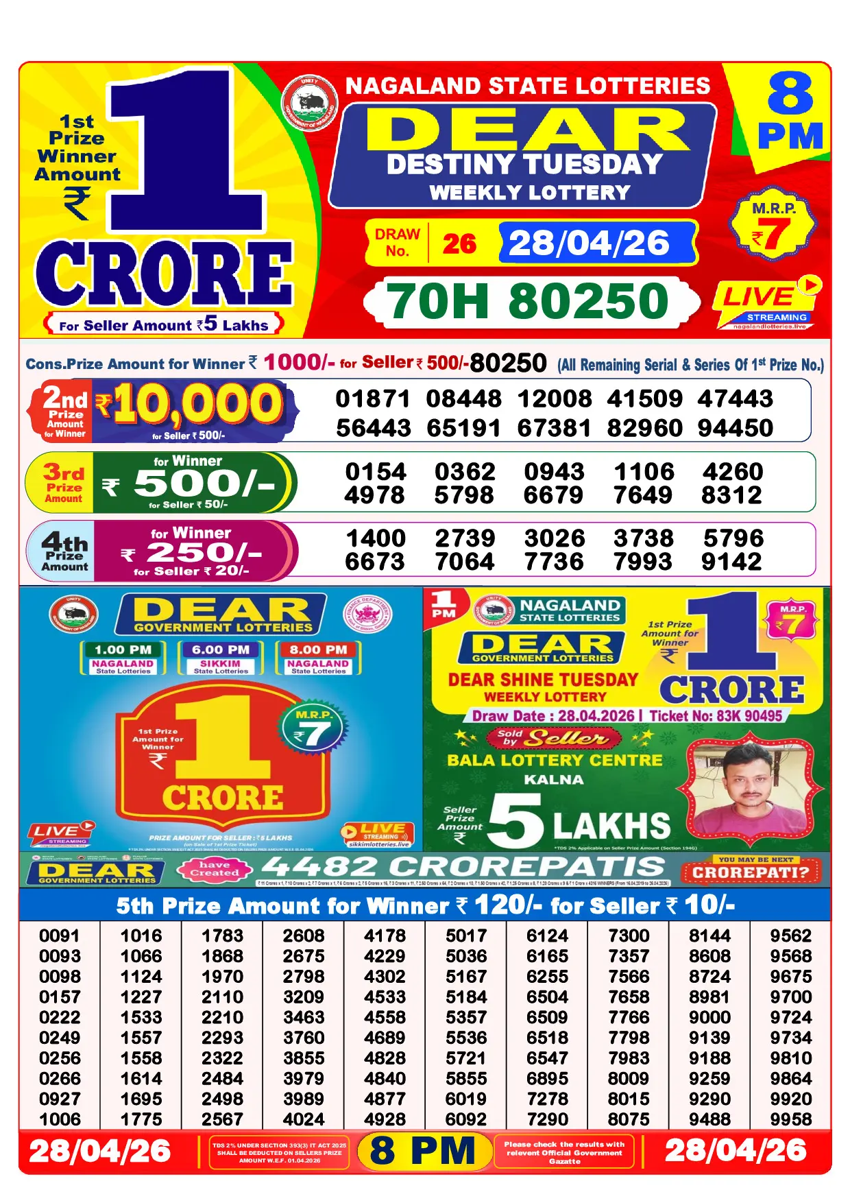 Official Lottery Sambad 8PM DESTINY TUESDAY result sheet for 28 April 2026