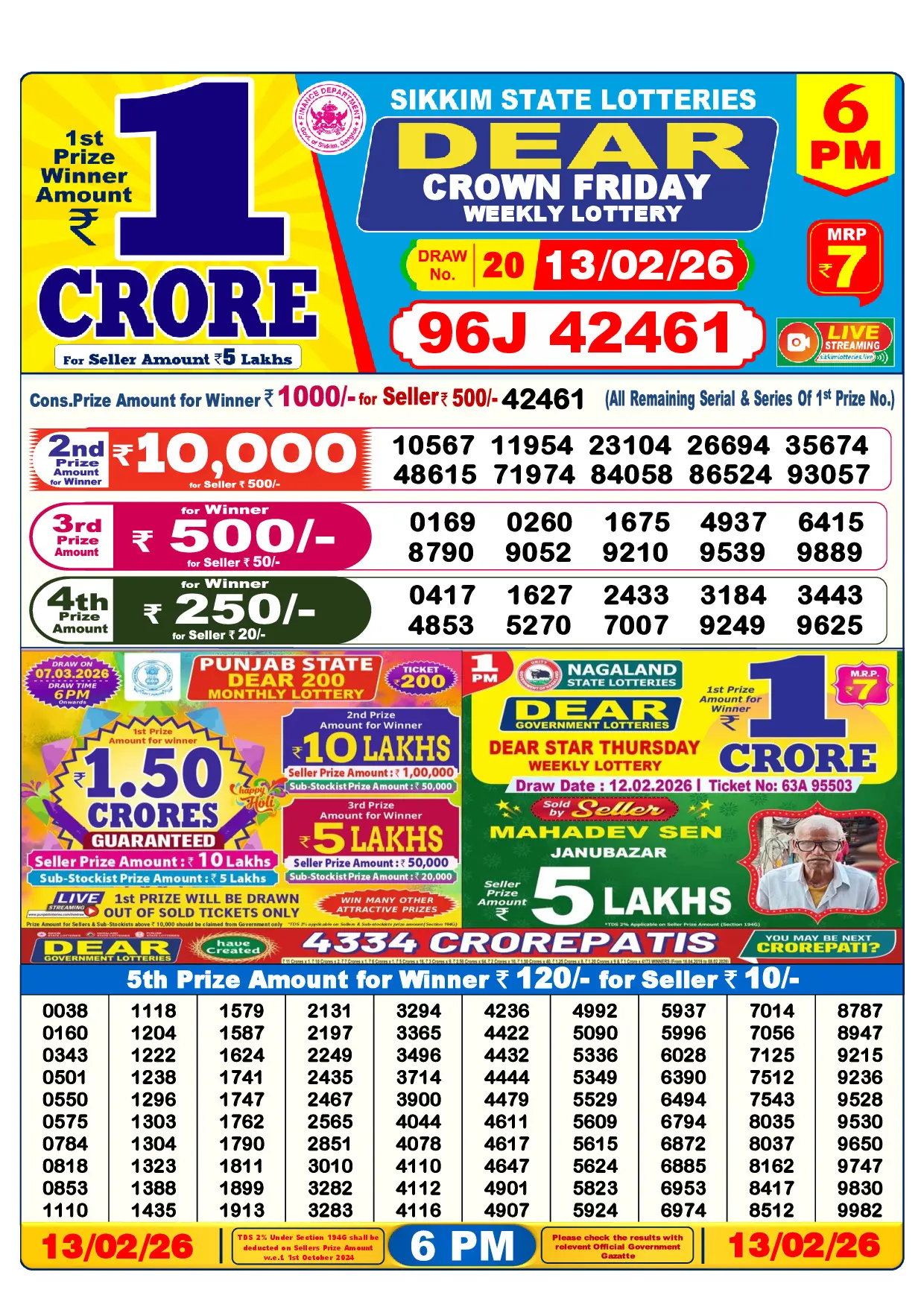 Official Lottery Sambad 6PM CROWN FRIDAY result sheet for 13 February 2026