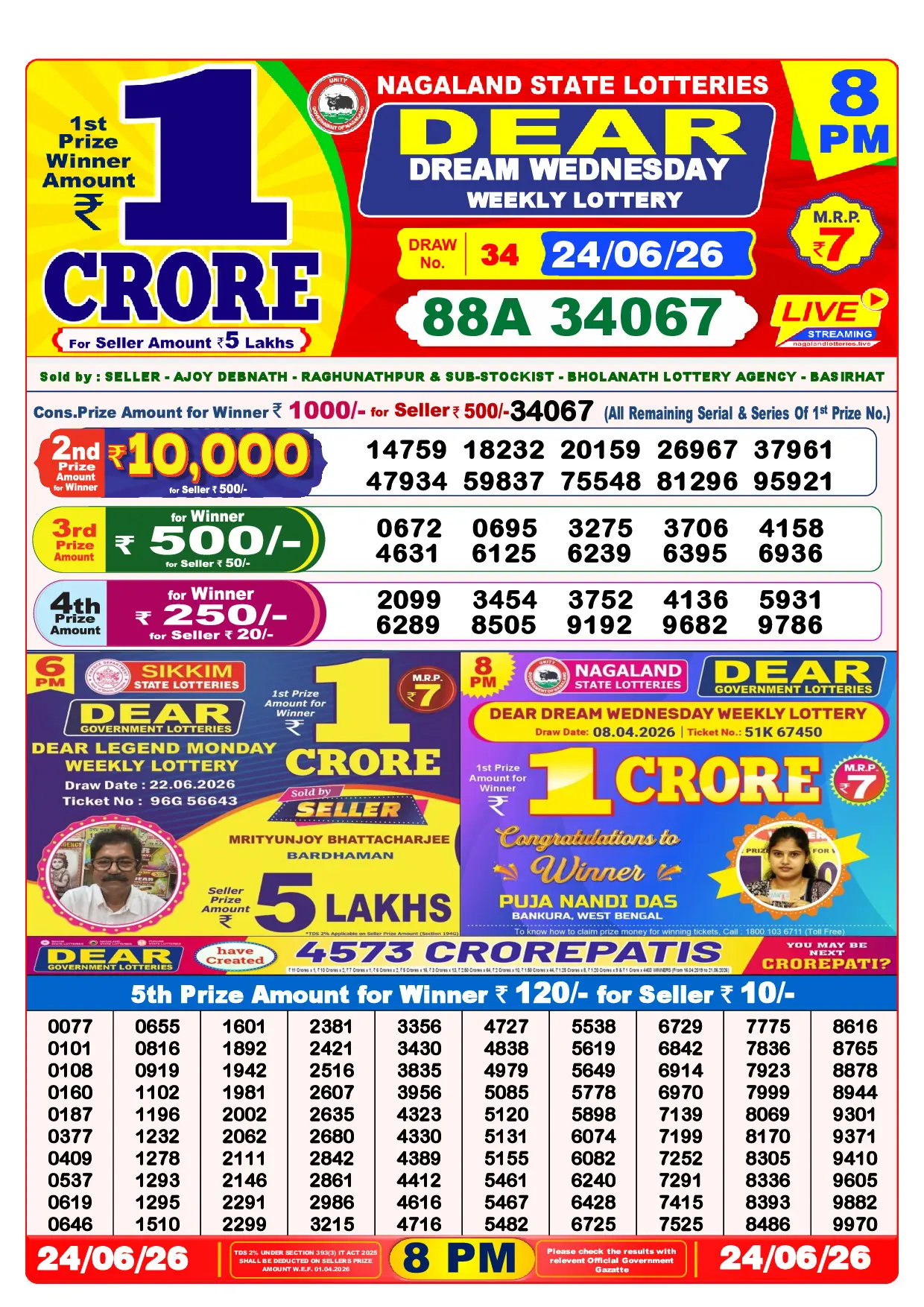 Official Lottery Sambad 8PM DREAM WEDNESDAY result sheet for 24 June 2026