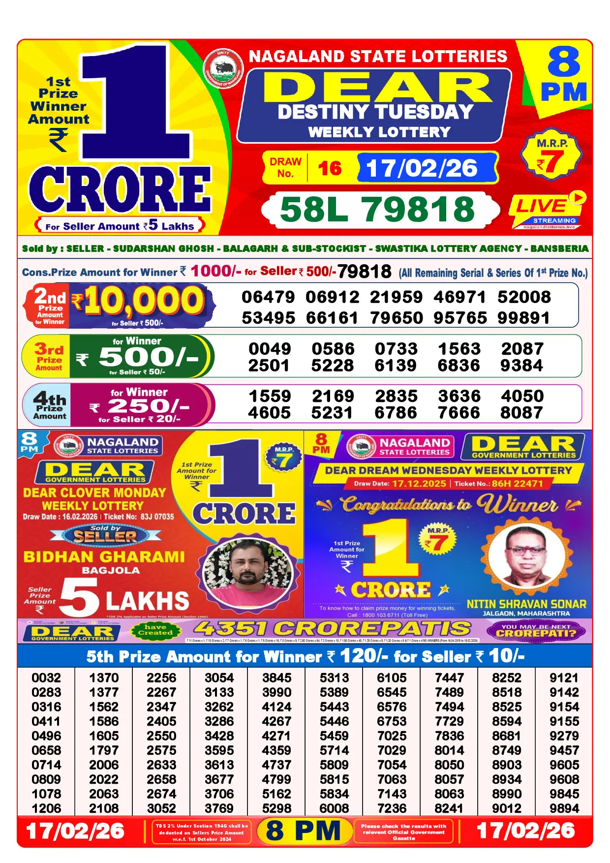 Official Lottery Sambad 8PM DESTINY TUESDAY result sheet for 17 February 2026