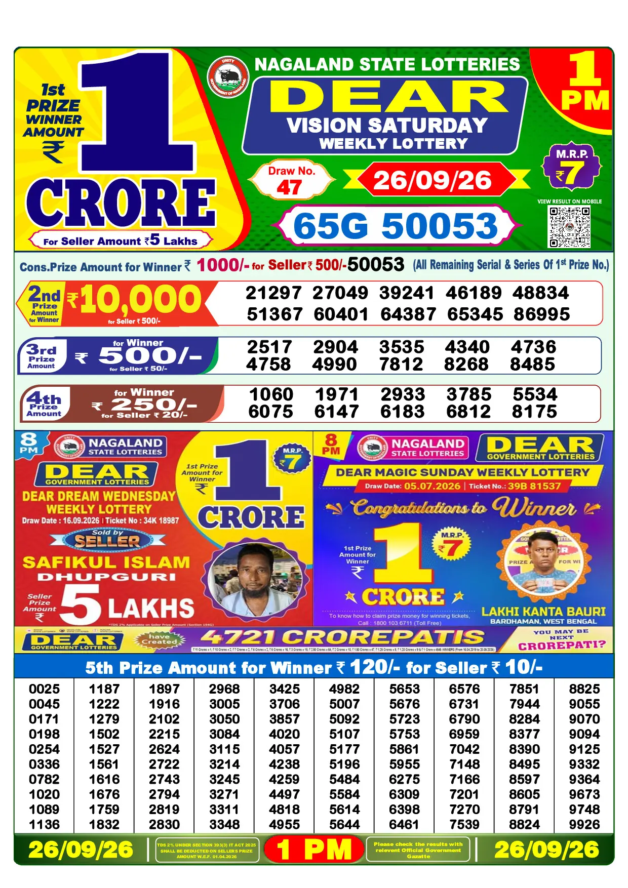 Official Lottery Sambad 1PM VISION SATURDAY result sheet for 26 September 2026