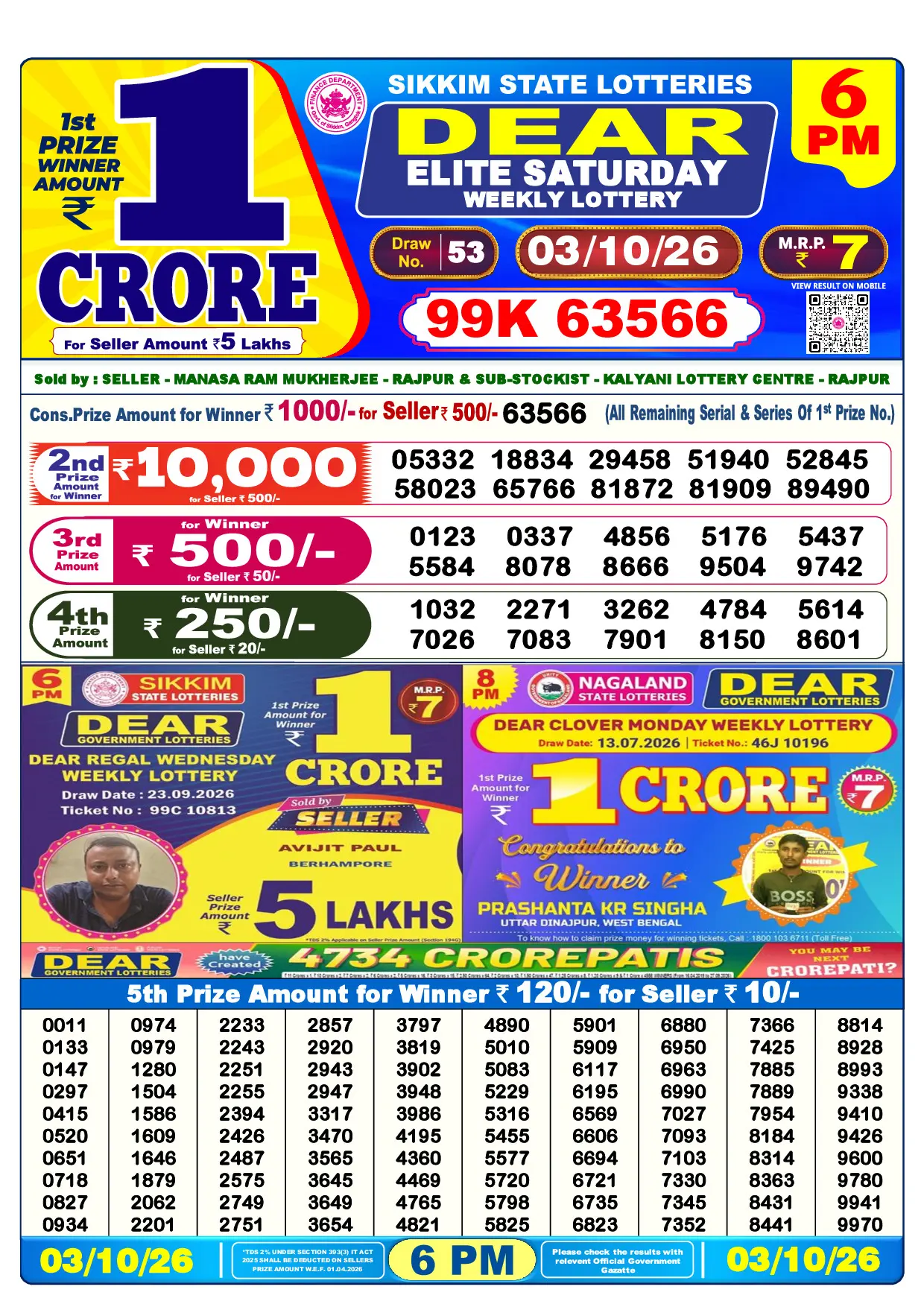 Official Lottery Sambad 6PM ELITE SATURDAY result sheet for 3 October 2026