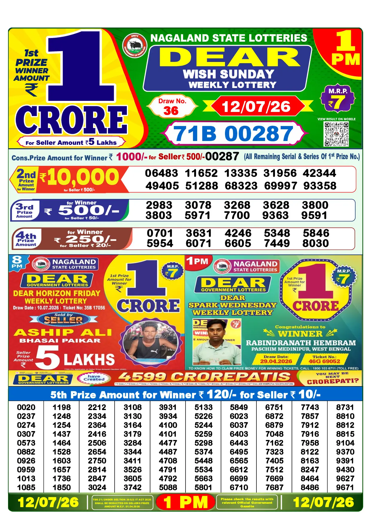 Official Lottery Sambad 1PM WISH SUNDAY result sheet for 12 July 2026