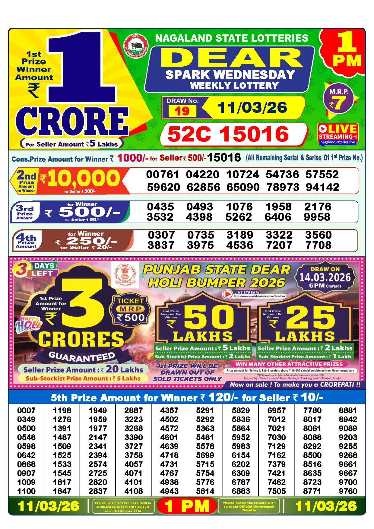 Official Lottery Sambad 1PM SPARK WEDNESDAY result sheet for 11 March 2026