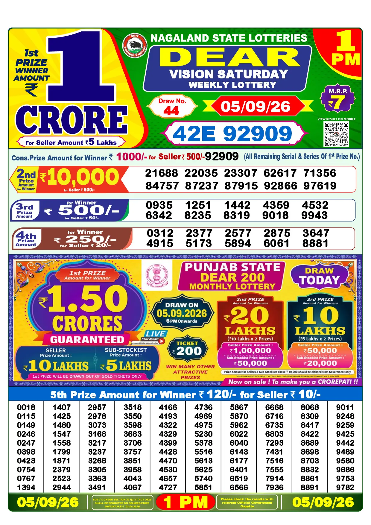 Official Lottery Sambad 1PM VISION SATURDAY result sheet for 5 September 2026