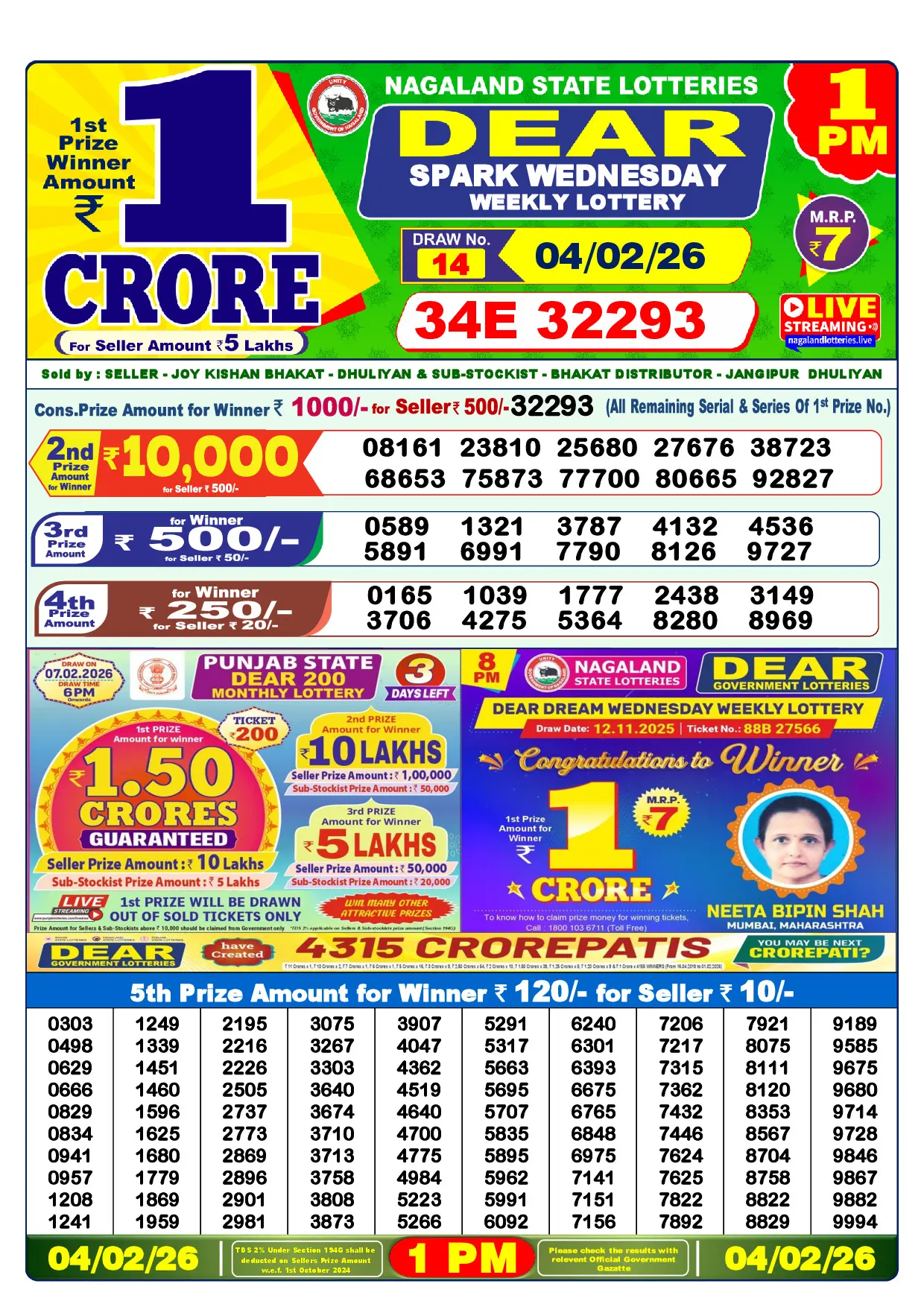 Official Lottery Sambad 1PM SPARK WEDNESDAY result sheet for 4 February 2026