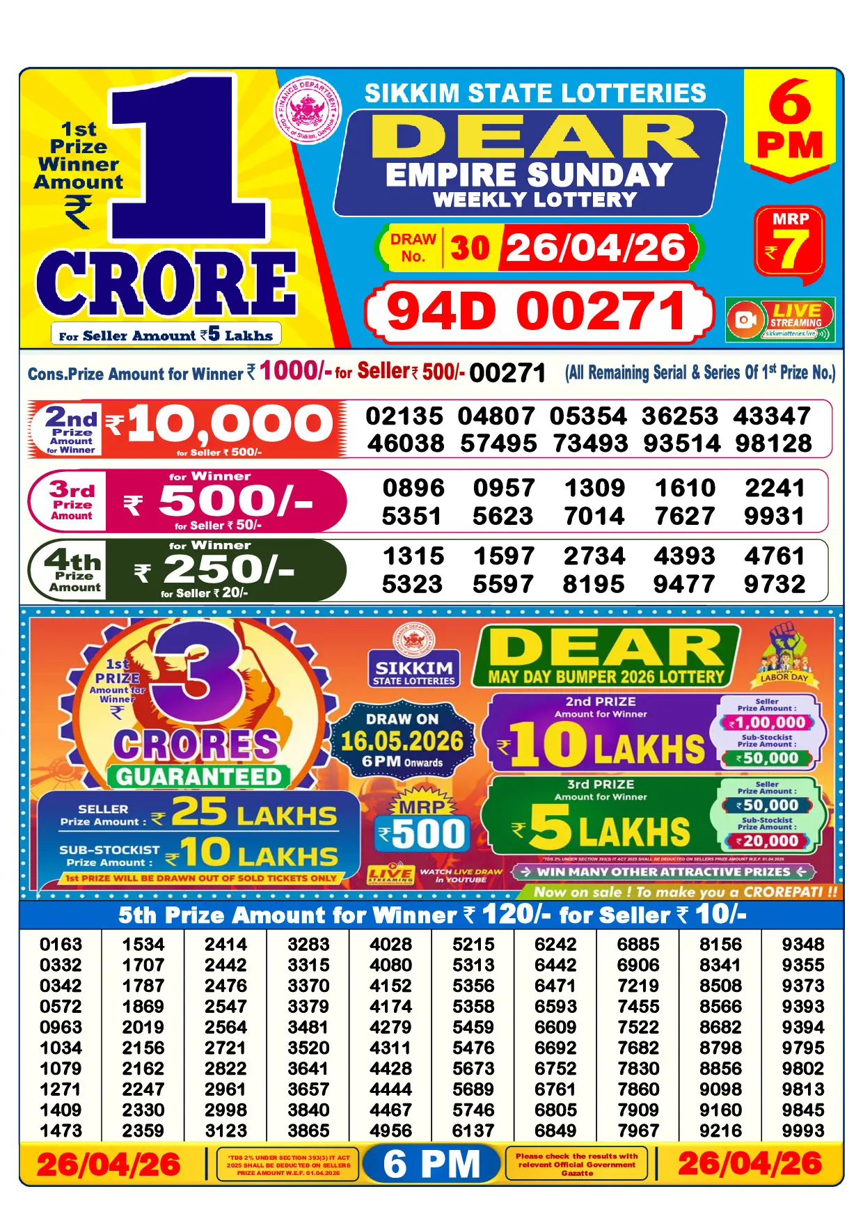 Official Lottery Sambad 6PM EMPIRE SUNDAY result sheet for 26 April 2026