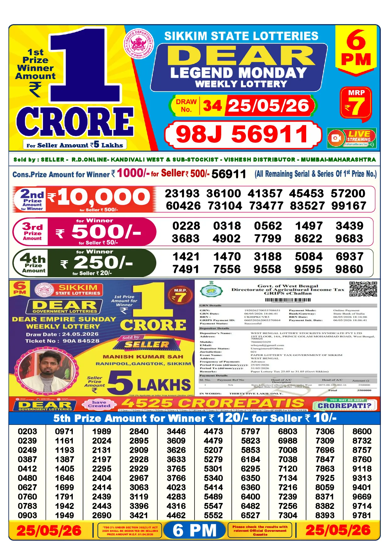 Official Lottery Sambad 6PM LEGEND MONDAY result sheet for 25 May 2026
