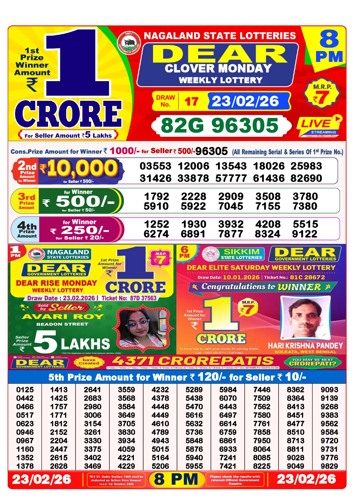 Official Lottery Sambad 8PM CLOVER MONDAY result sheet for 23 February 2026