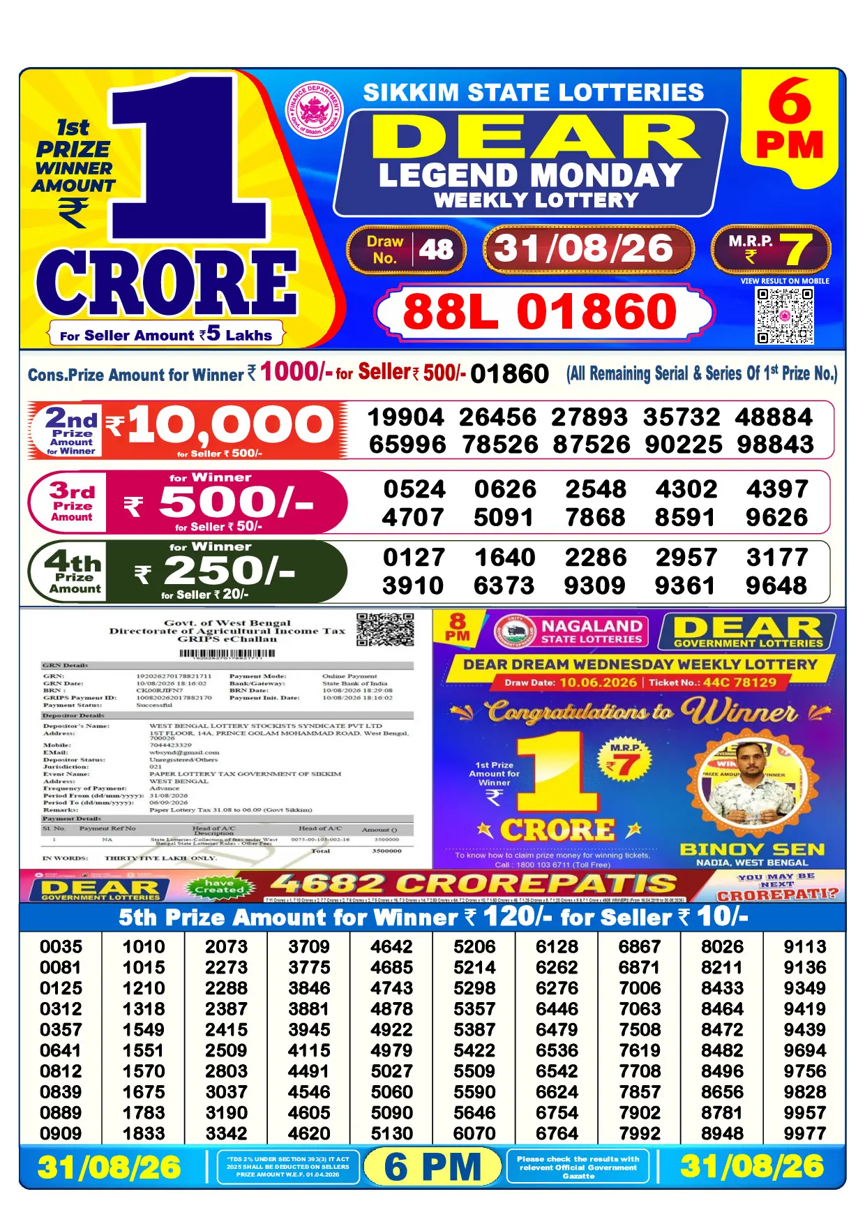 Official Lottery Sambad 6PM LEGEND MONDAY result sheet for 31 August 2026