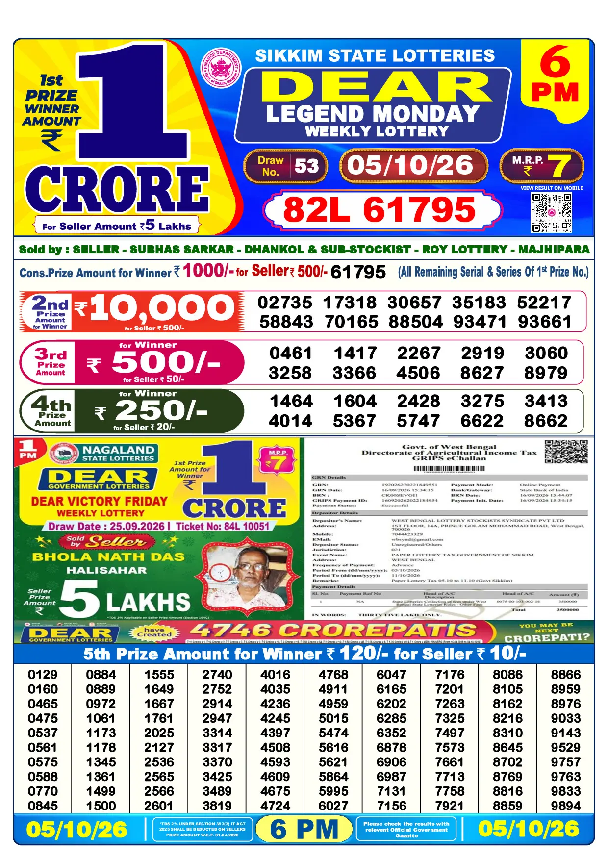 Official Lottery Sambad 6PM LEGEND MONDAY result sheet for 5 October 2026