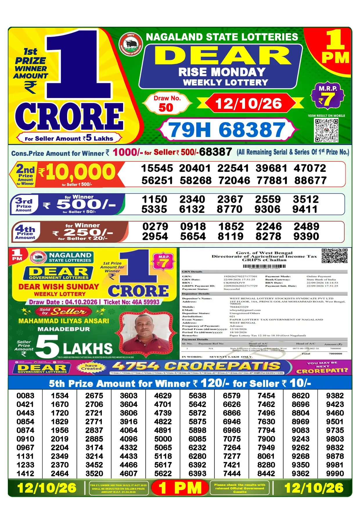 Official Lottery Sambad 1PM RISE MONDAY result sheet for 12 October 2026