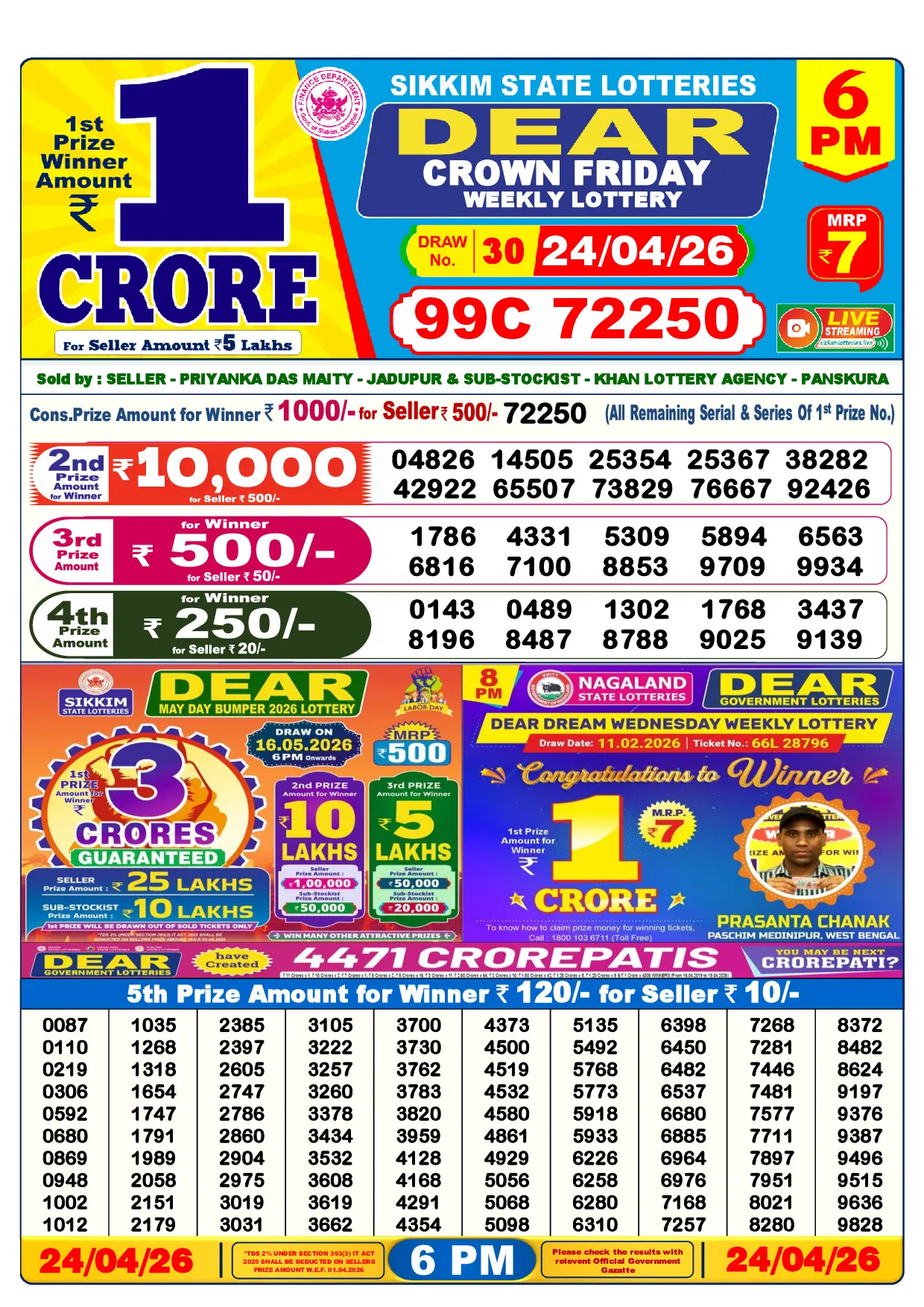 Official Lottery Sambad 6PM CROWN FRIDAY result sheet for 24 April 2026