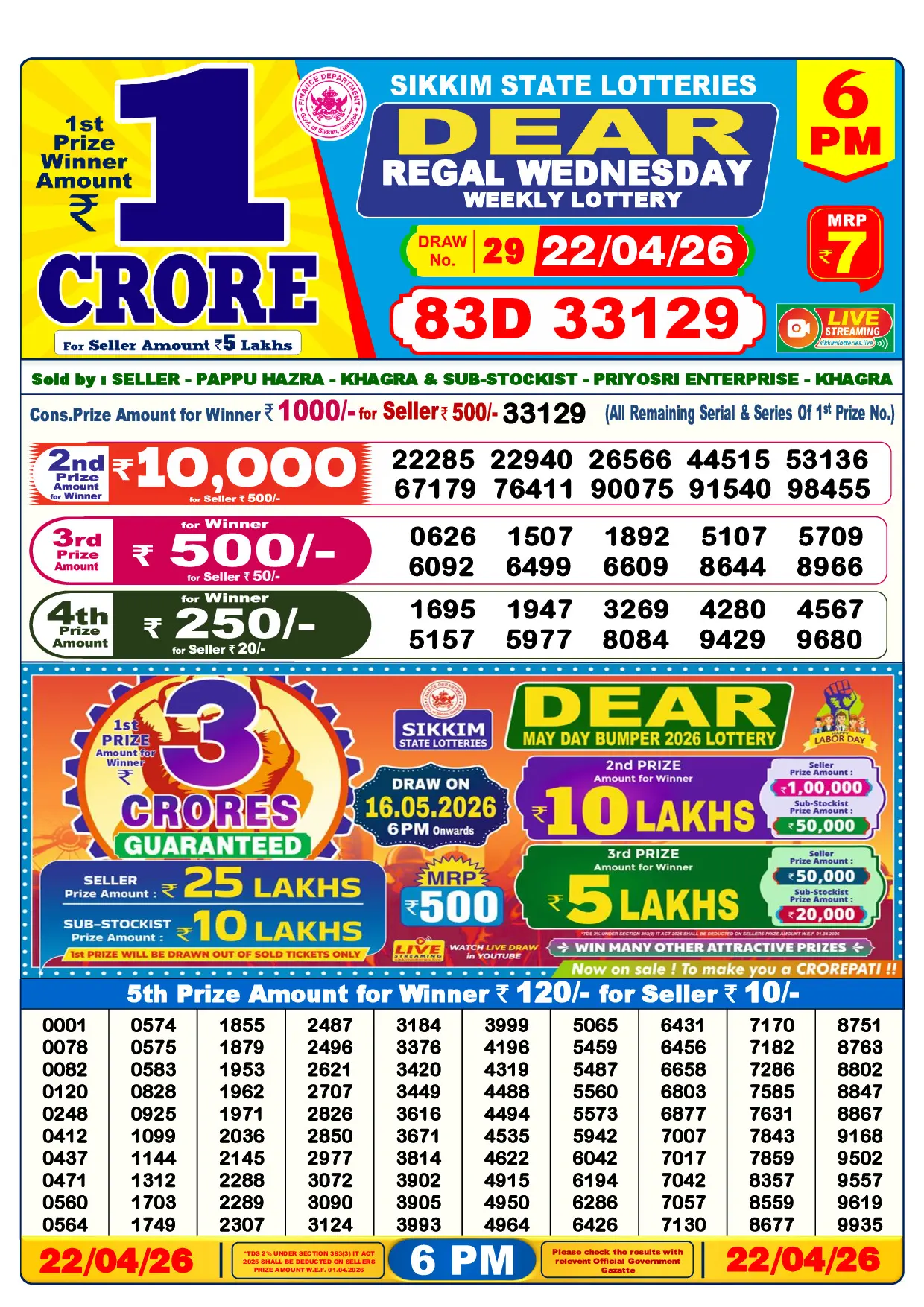 Official Lottery Sambad 6PM REGAL WEDNESDAY result sheet for 22 April 2026