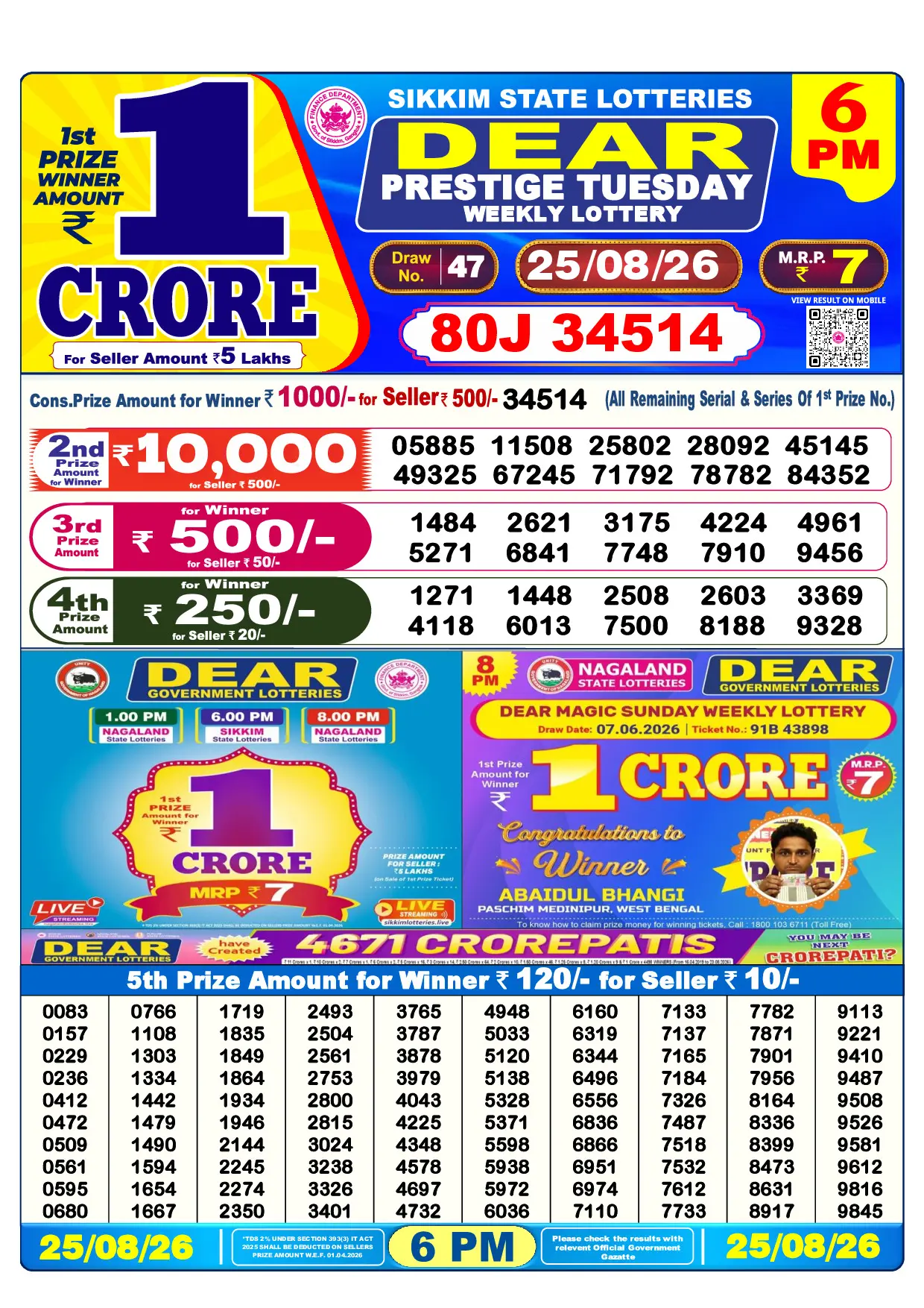 Official Lottery Sambad 6PM PRESTIGE TUESDAY result sheet for 25 August 2026