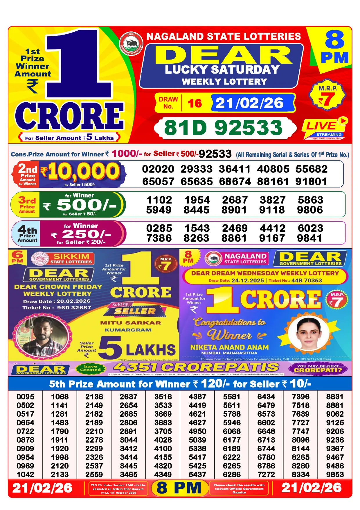 Official Lottery Sambad 8PM LUCKY SATURDAY result sheet for 21 February 2026