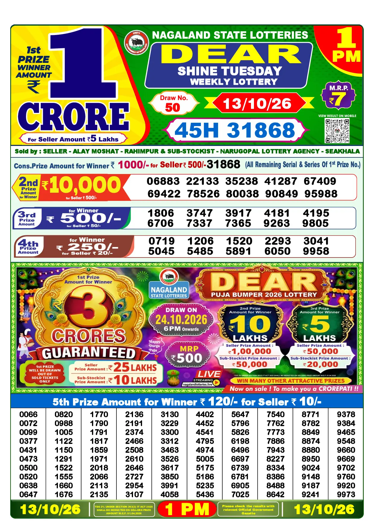 Official Lottery Sambad 1PM SHINE TUESDAY result sheet for 13 October 2026