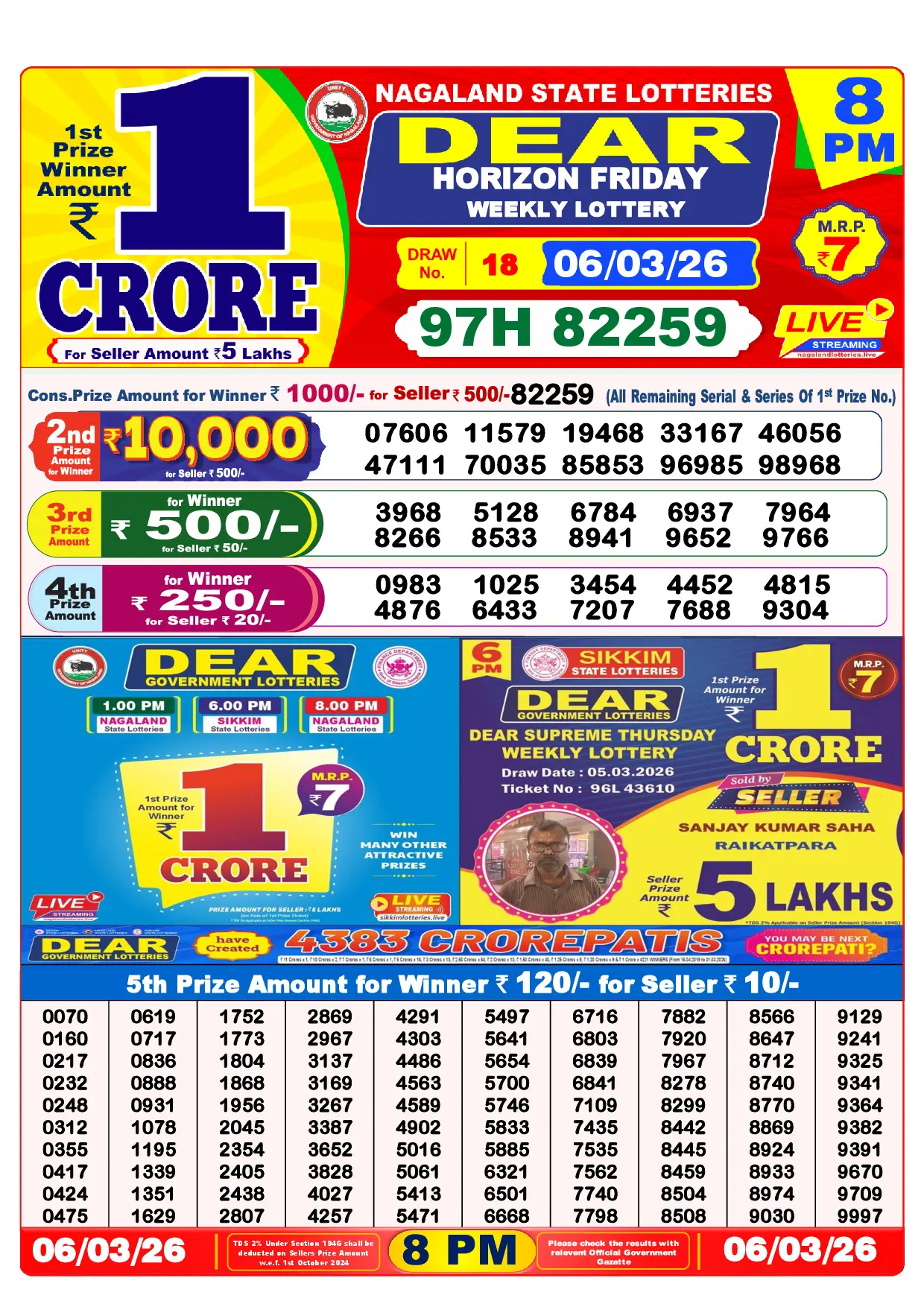 Official Lottery Sambad 8PM HORIZON FRIDAY result sheet for 6 March 2026