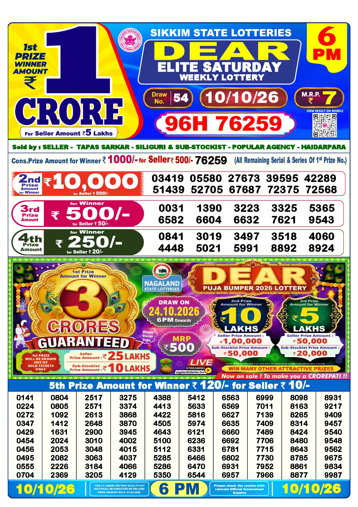 Official Lottery Sambad 6PM ELITE SATURDAY result sheet for 10 October 2026