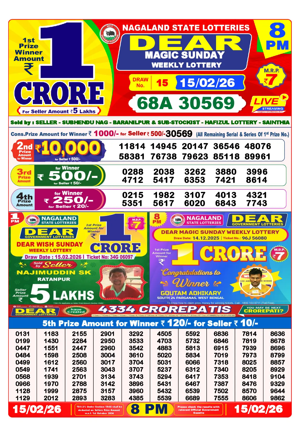 Official Lottery Sambad 8PM MAGIC SUNDAY result sheet for 15 February 2026