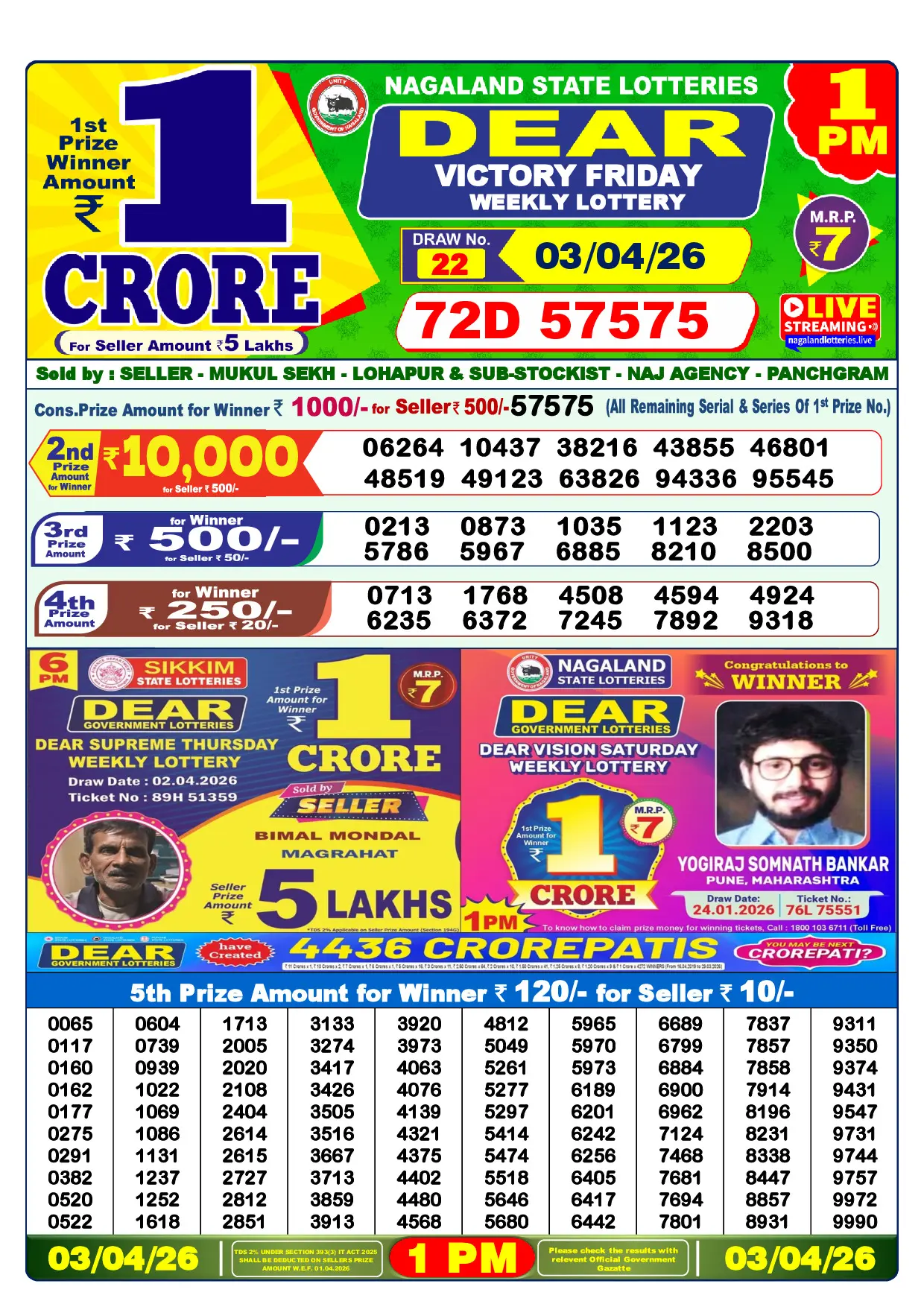 Official Lottery Sambad 1PM VICTORY FRIDAY result sheet for 3 April 2026
