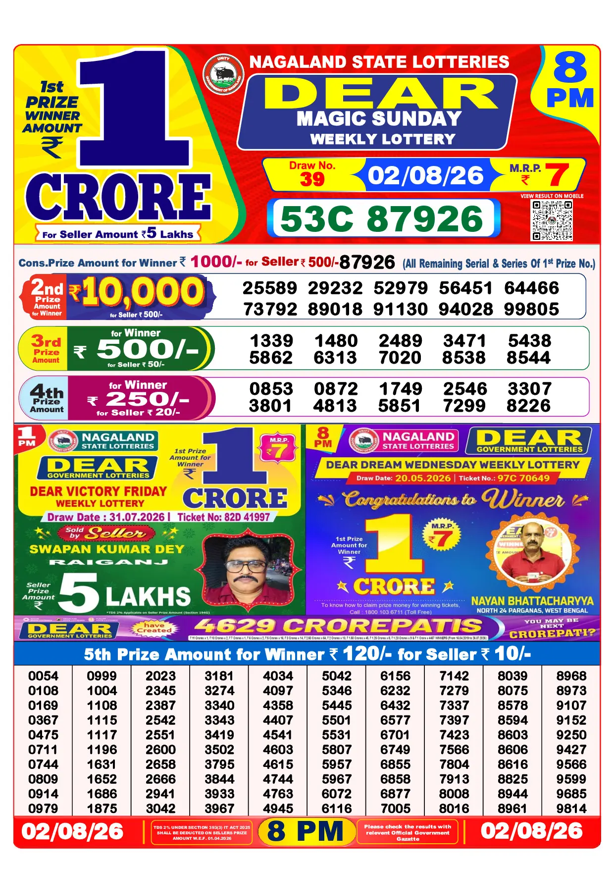 Official Lottery Sambad 8PM MAGIC SUNDAY result sheet for 2 August 2026