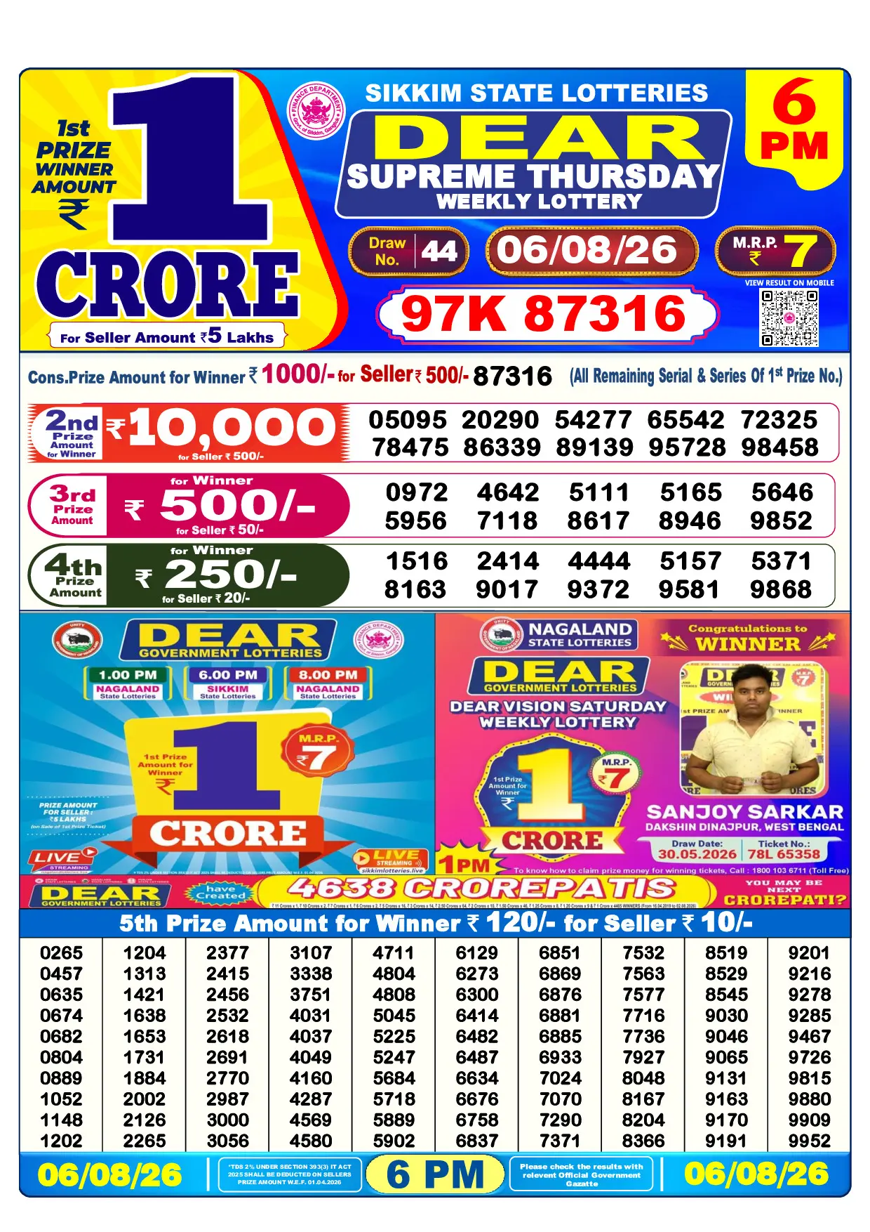 Official Lottery Sambad 6PM SUPREME THURSDAY result sheet for 6 August 2026