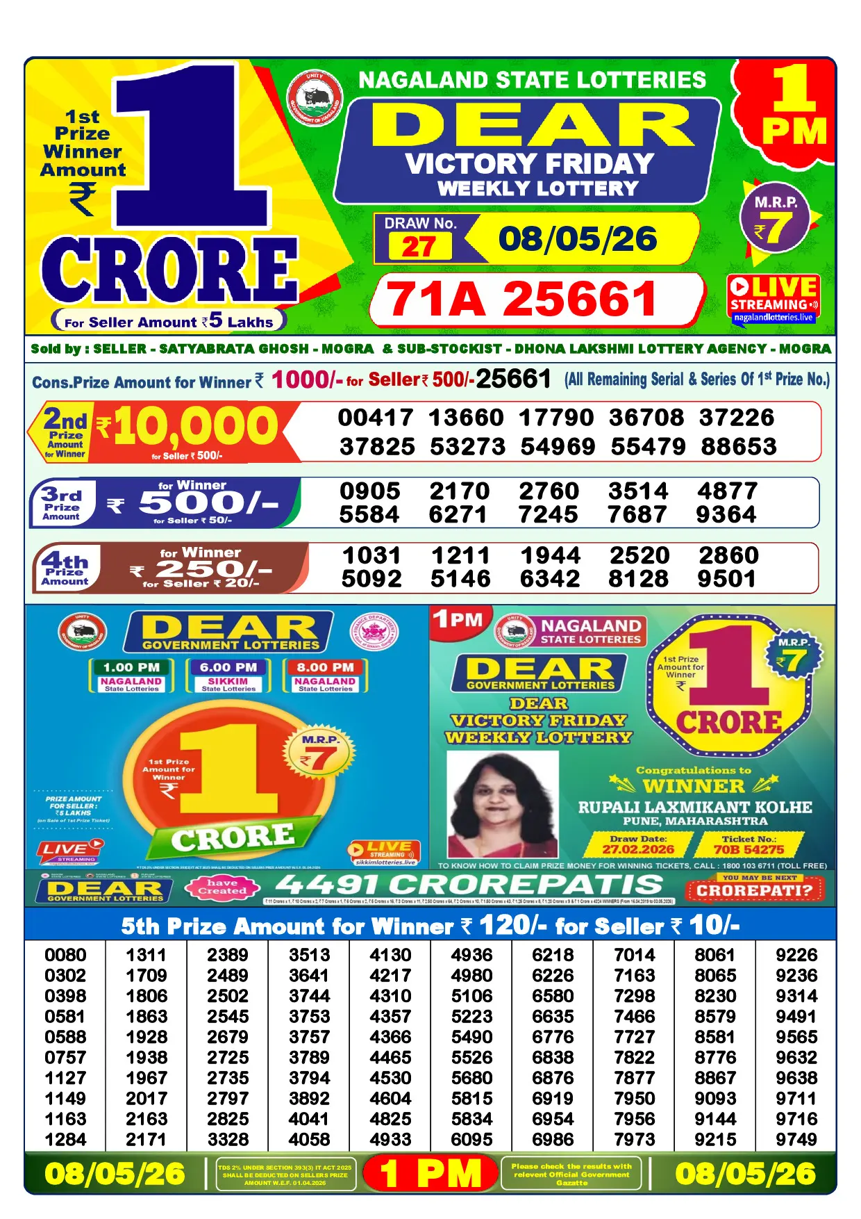 Official Lottery Sambad 1PM VICTORY FRIDAY result sheet for 8 May 2026