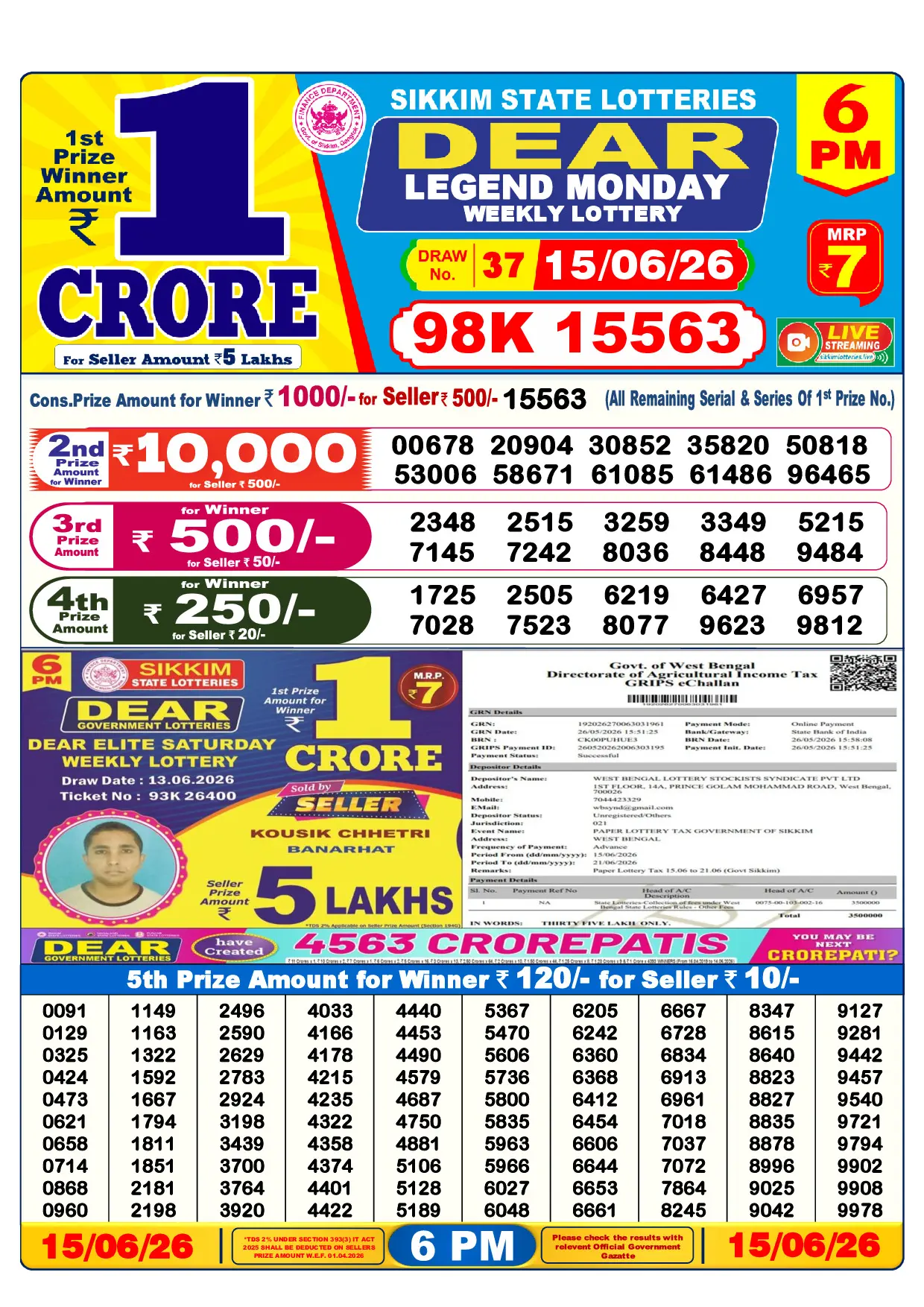Official Lottery Sambad 6PM LEGEND MONDAY result sheet for 15 June 2026