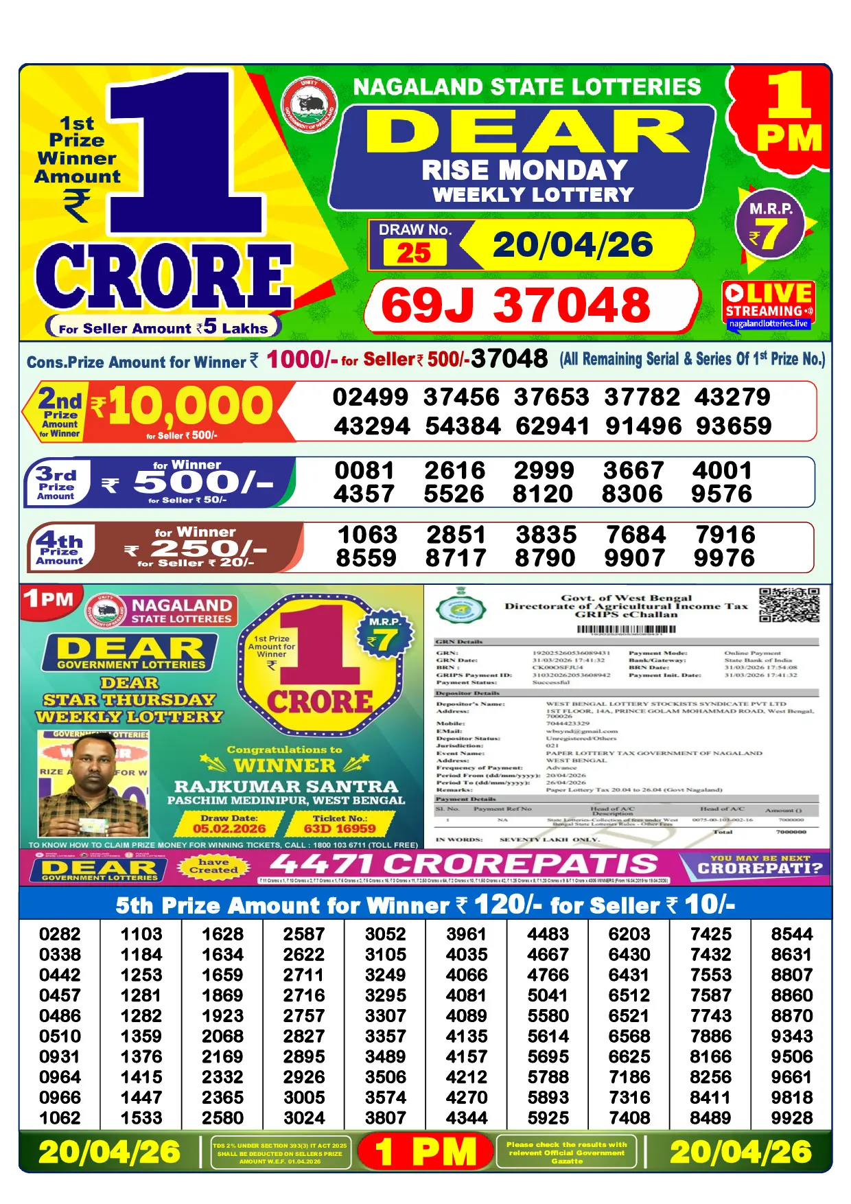 Official Lottery Sambad 1PM RISE MONDAY result sheet for 20 April 2026