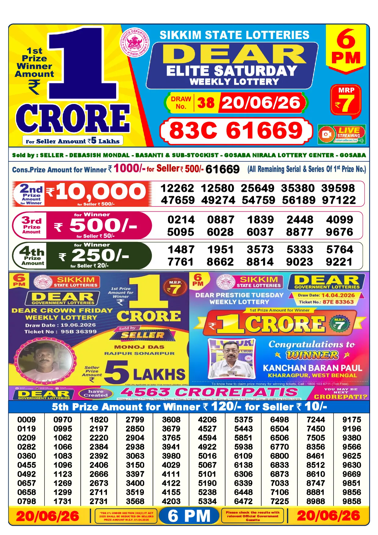 Official Lottery Sambad 6PM ELITE SATURDAY result sheet for 20 June 2026