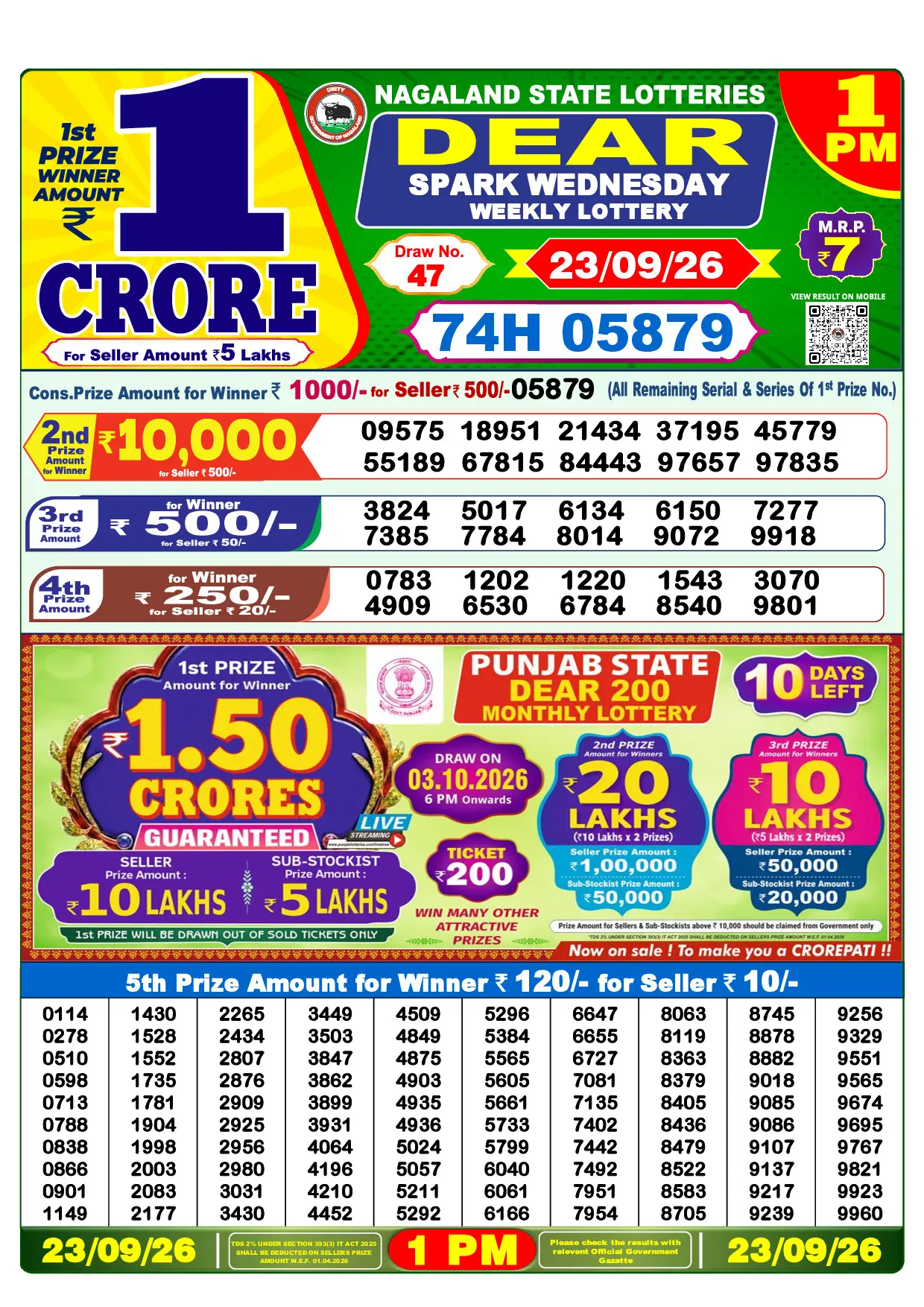 Official Lottery Sambad 1PM SPARK WEDNESDAY result sheet for 23 September 2026