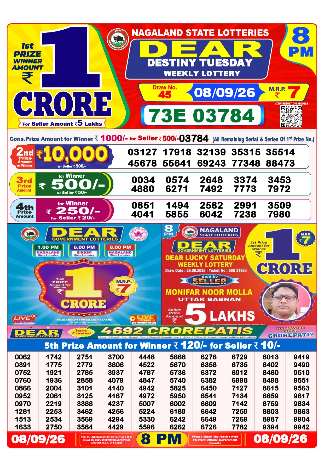 Official Lottery Sambad 8PM DESTINY TUESDAY result sheet for 8 September 2026