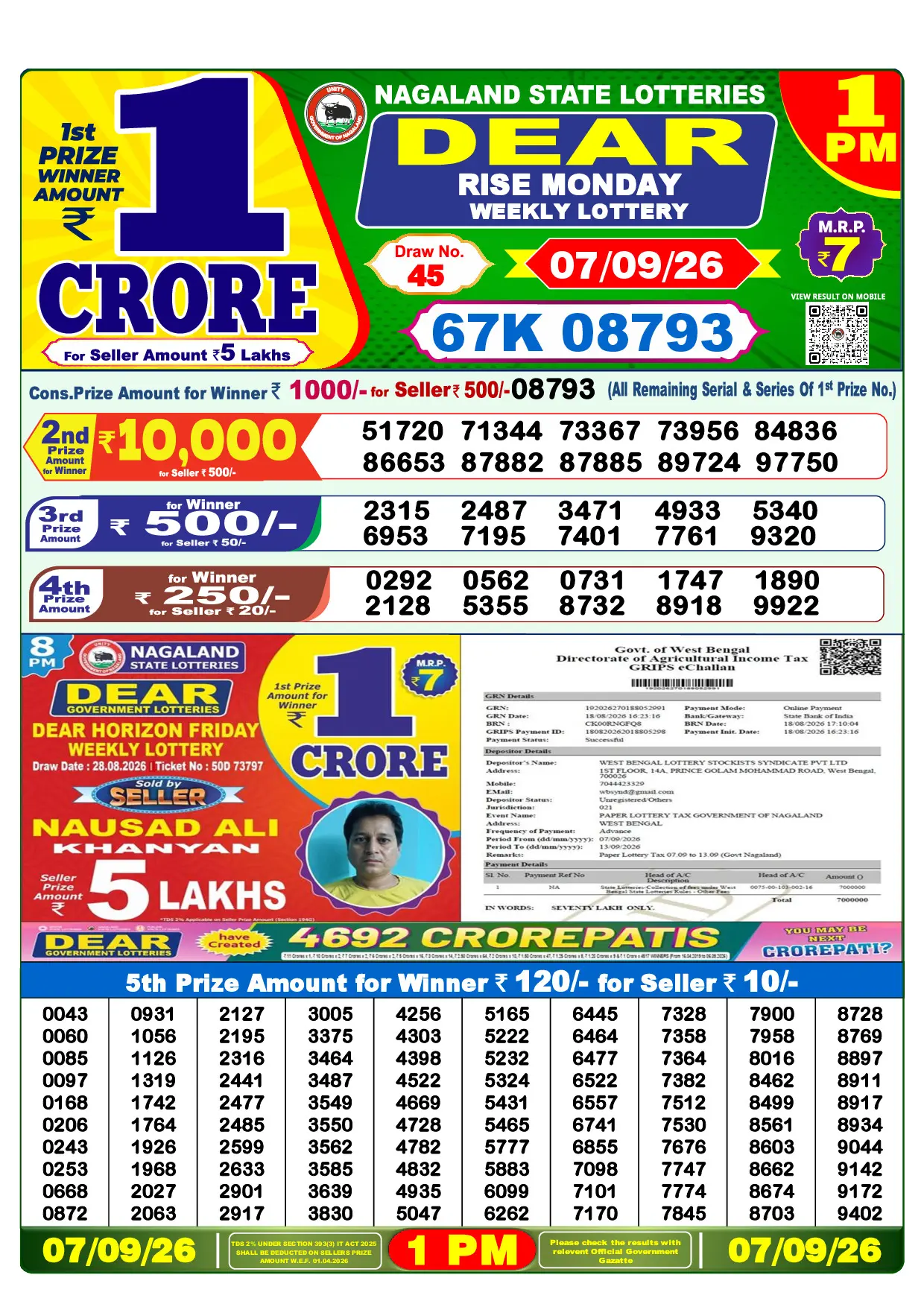 Official Lottery Sambad 1PM RISE MONDAY result sheet for 7 September 2026
