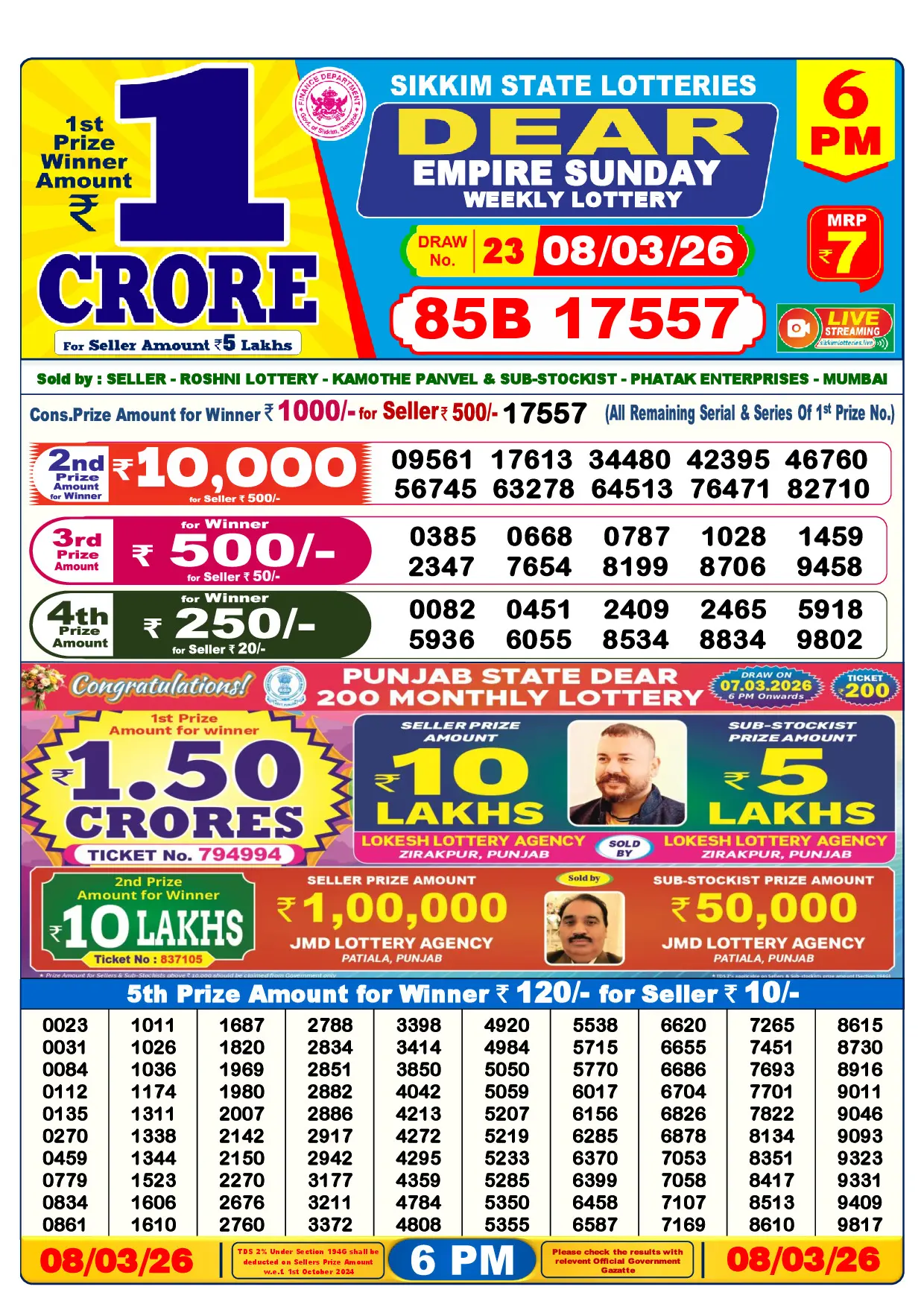 Official Lottery Sambad 6PM EMPIRE SUNDAY result sheet for 8 March 2026