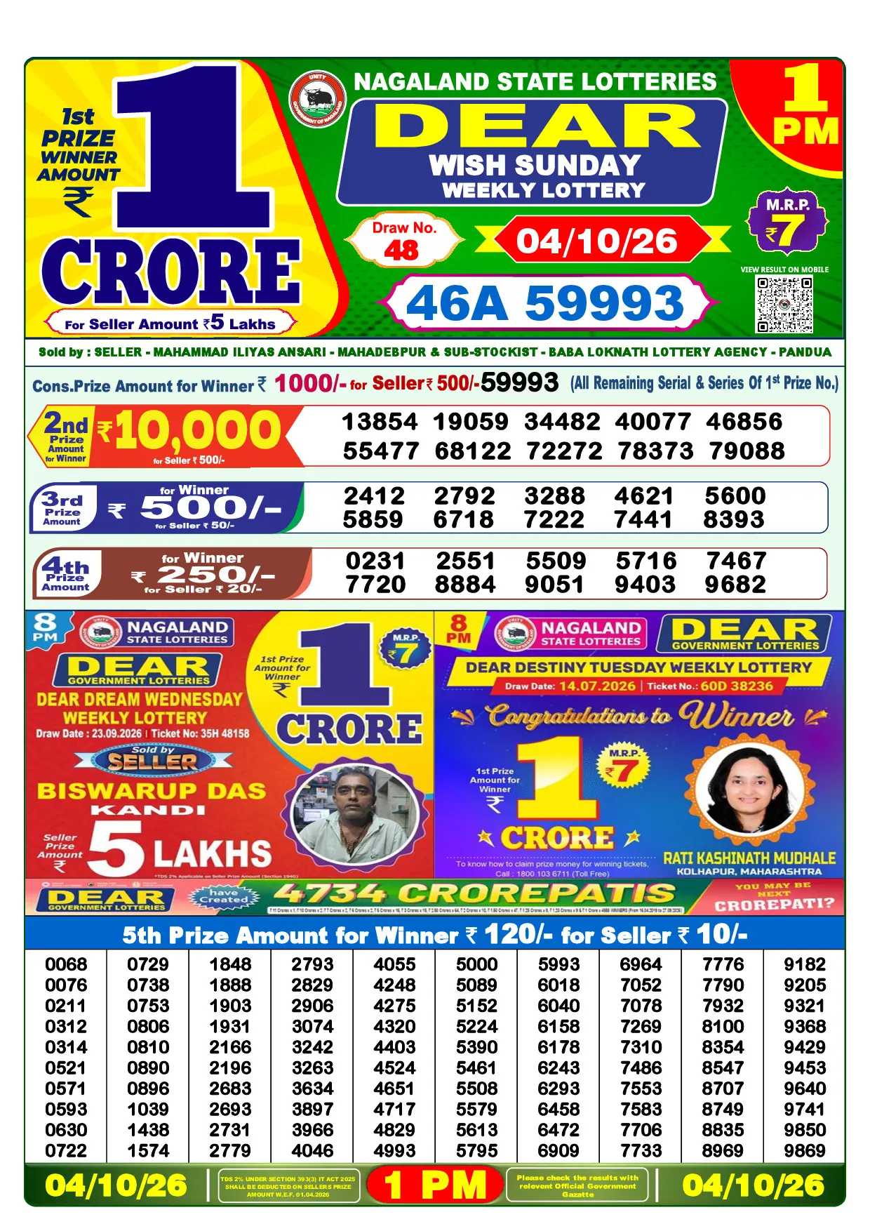 Official Lottery Sambad 1PM WISH SUNDAY result sheet for 4 October 2026